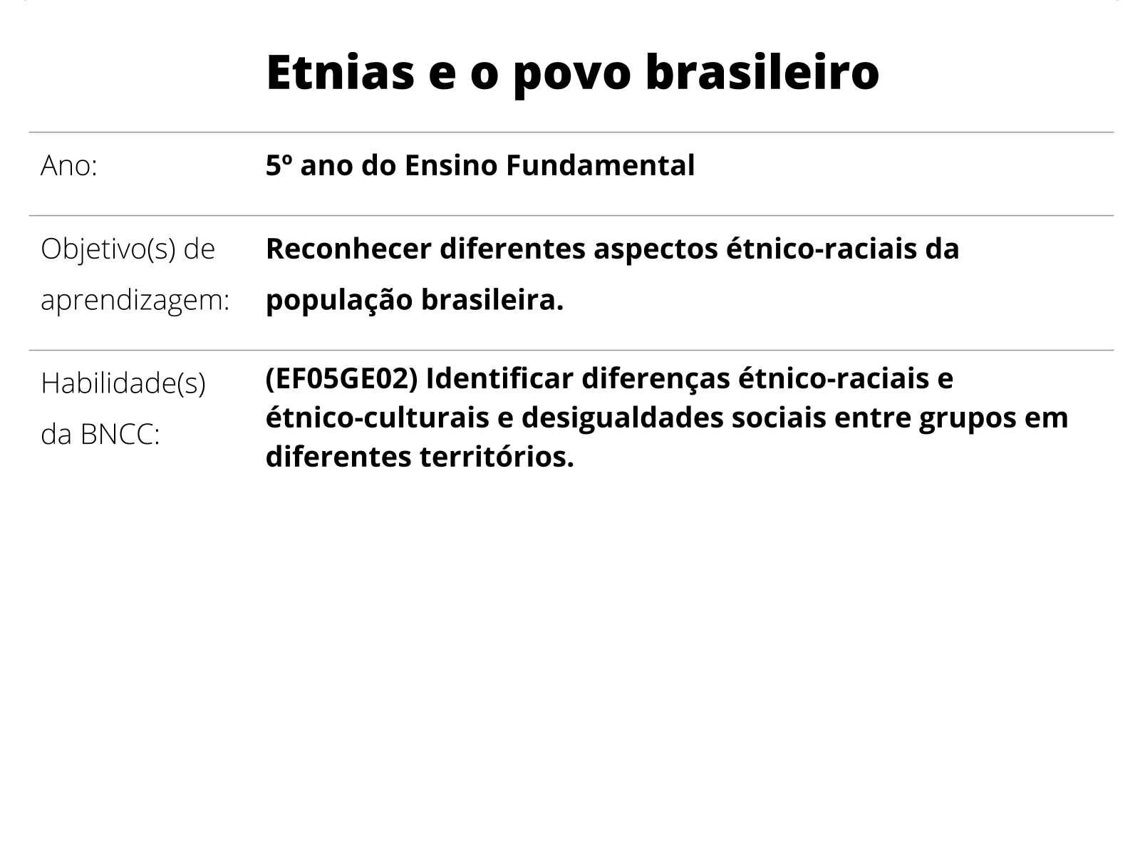 Sobre este plano