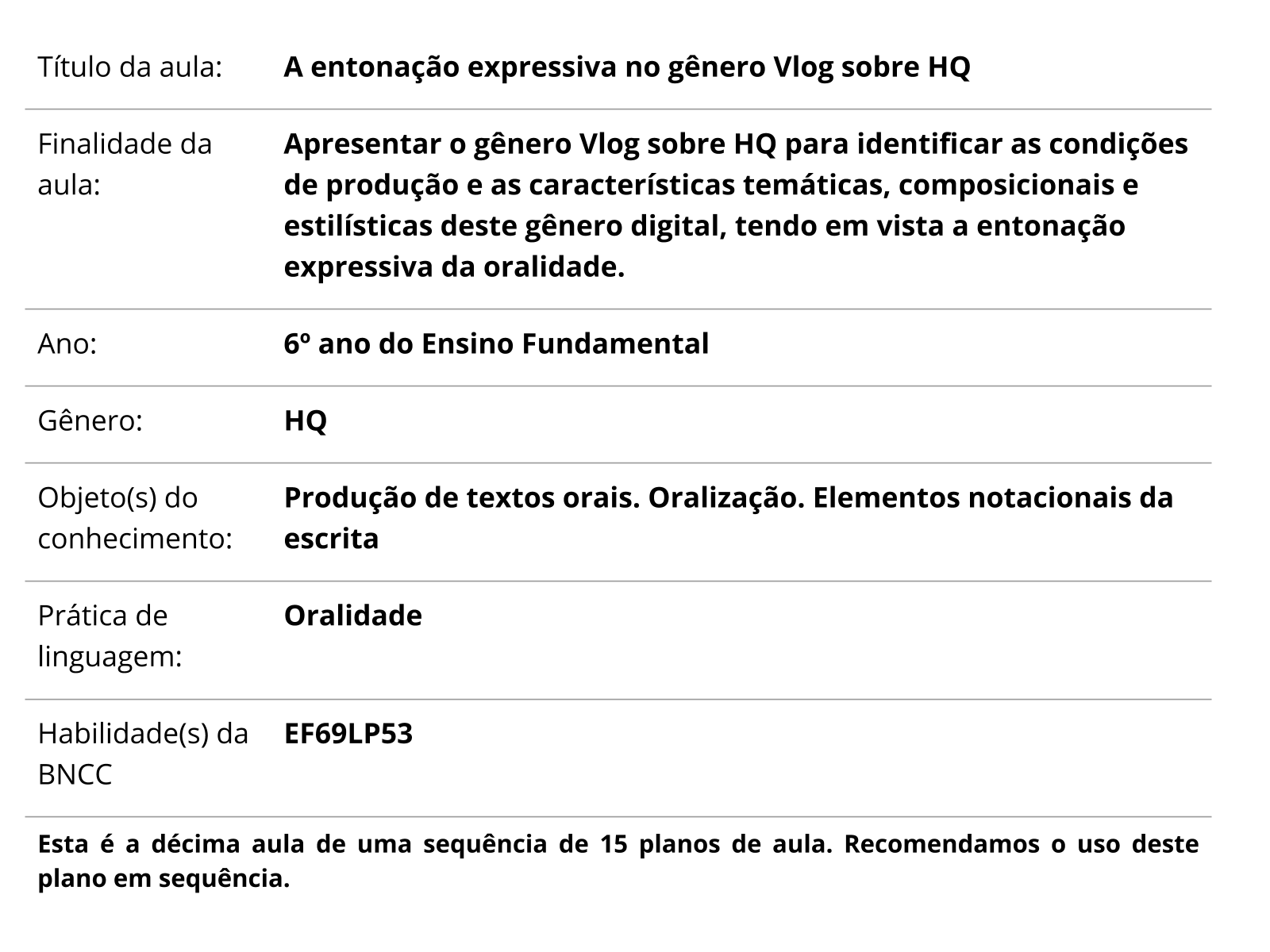 Arquivos BNCC - Página 6 de 6 - Professora Etiene - Ideias pedagógicas