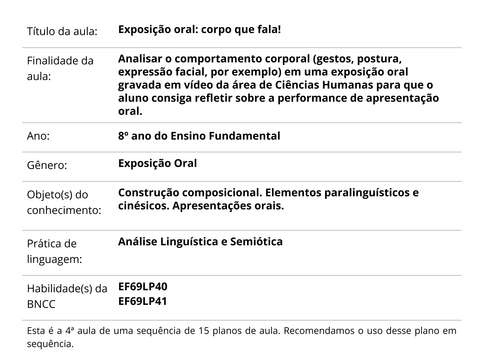 Revisão 1 Ano, PDF, Comunicação oral