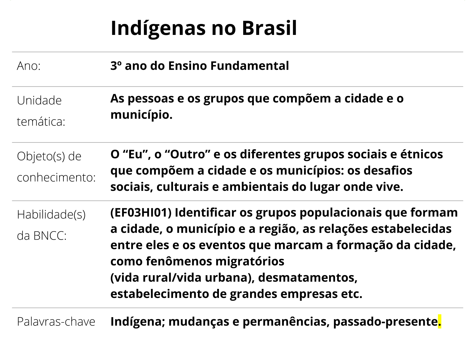 PLANO DE ENSINO - 2023 Educação Fìsica, PDF, Povos indígenas