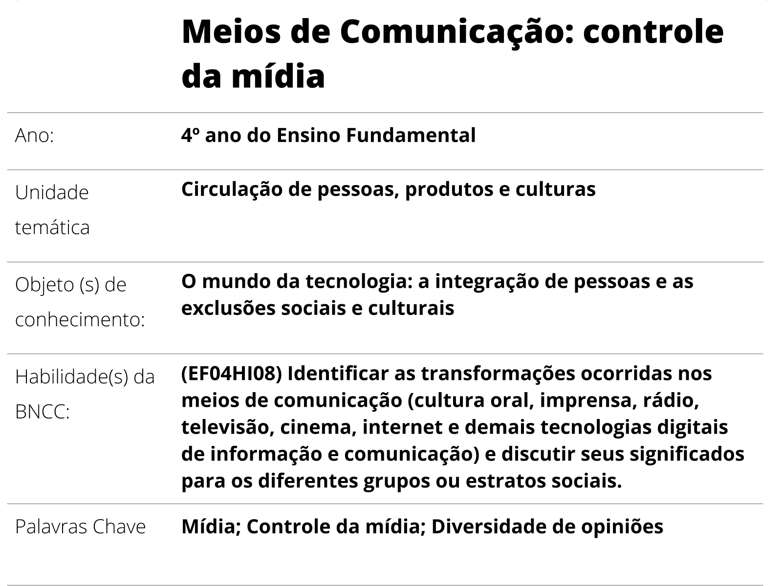 PDF) Uso das tecnologias de informação e comunicação nas escolas