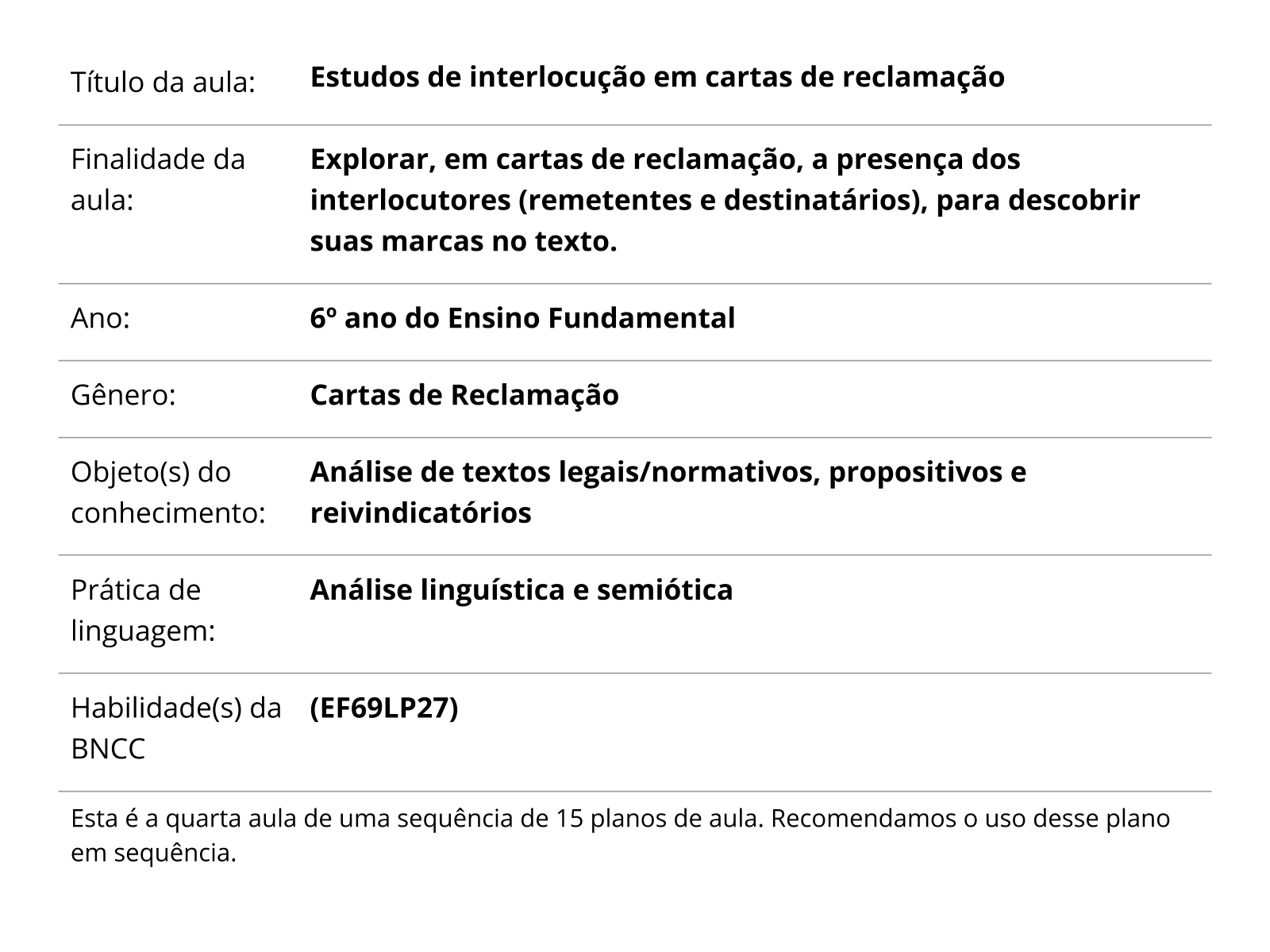 Sobre este plano