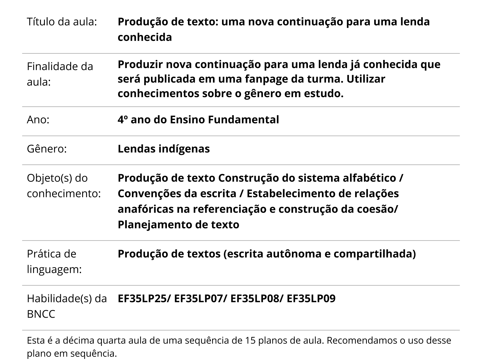 Sobre este plano