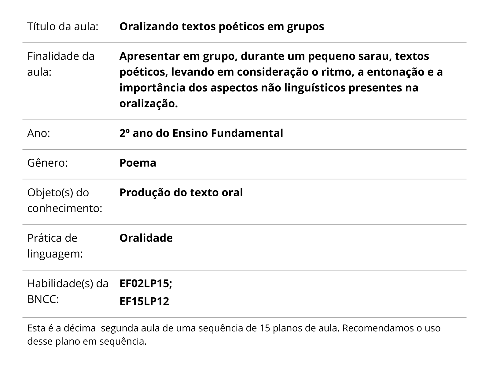 Nossa peça teatral: Ensaiar, convidar, apresentar - Planos de atividade -  Crianças Pequenas - Educação Infantil