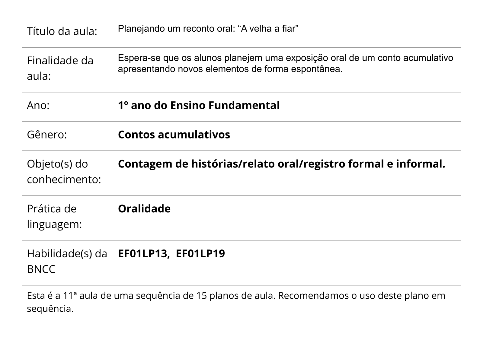 Jogos na alfabetização: brincar para escrever – CartaCapital