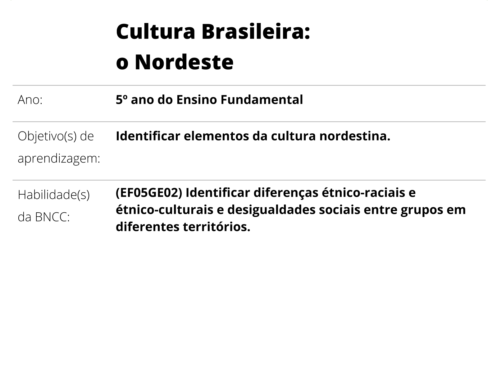 Viajando pela região Nordeste - Brincadeiras regionais 