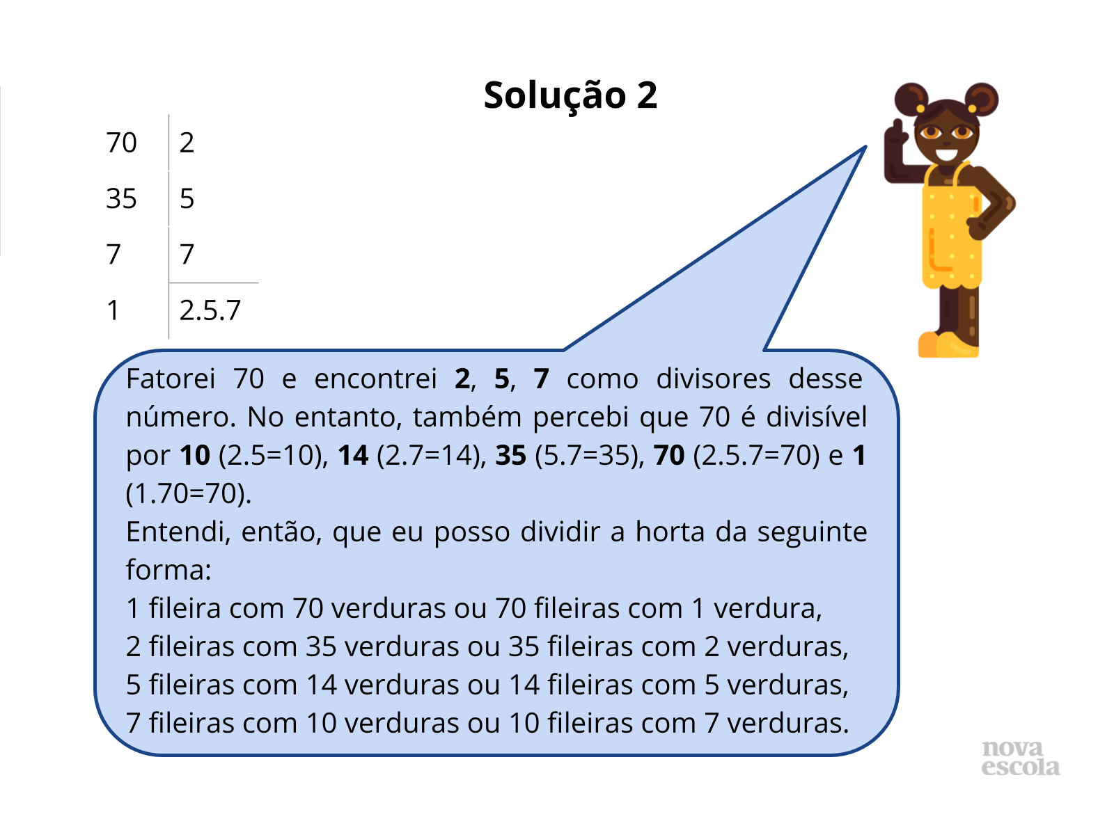 Divisores de um número natural - Planos de aula - 7º ano