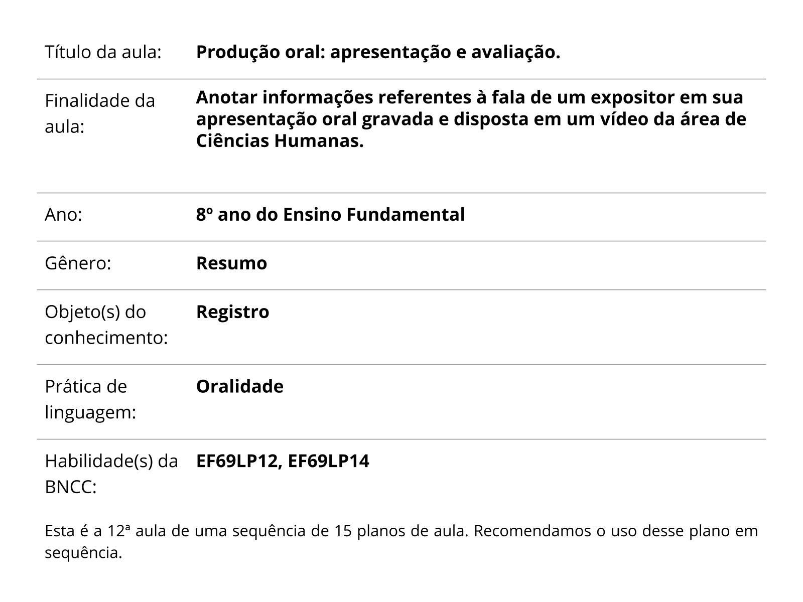 Revisão 1 Ano, PDF, Comunicação oral