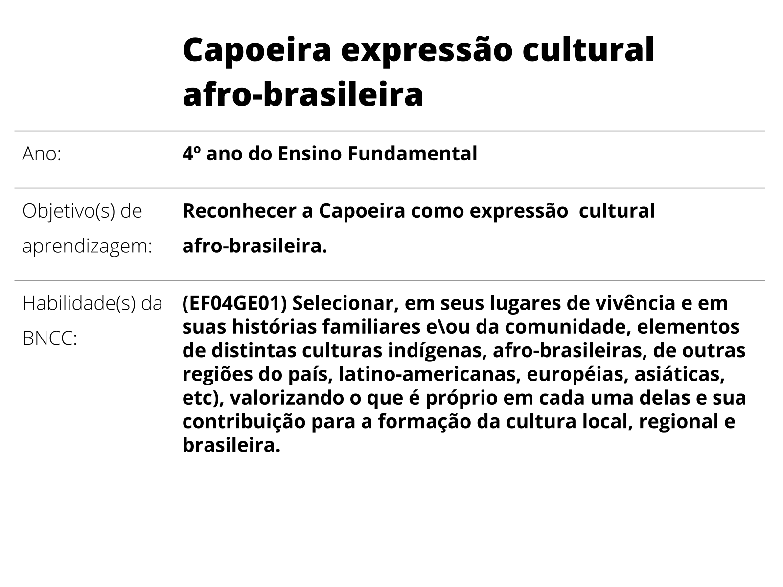 Músicas de Capoeira, PDF, Escravidão