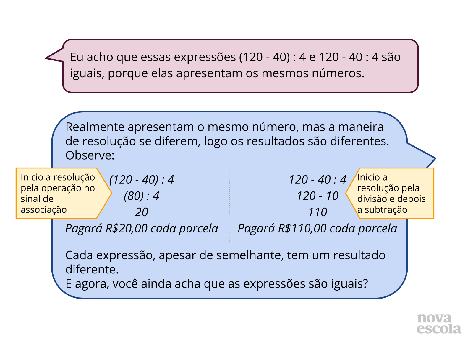Reconhecer o significado e a ordem de resolução das expressões ...