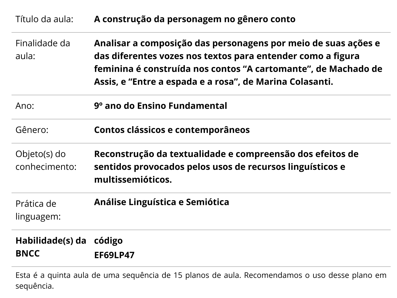 Plano de aula - 8o ano - Como escrever um conto