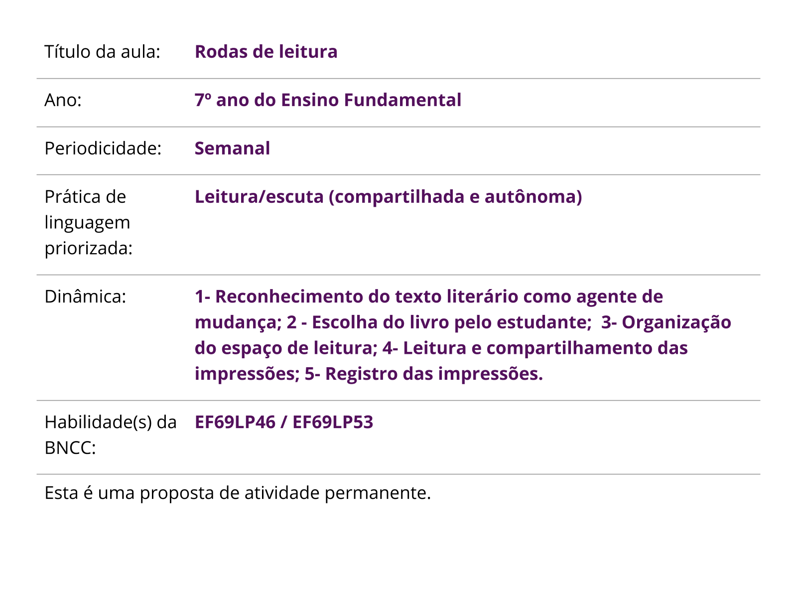 Atividades de literatura brasileira para o ensino de Português