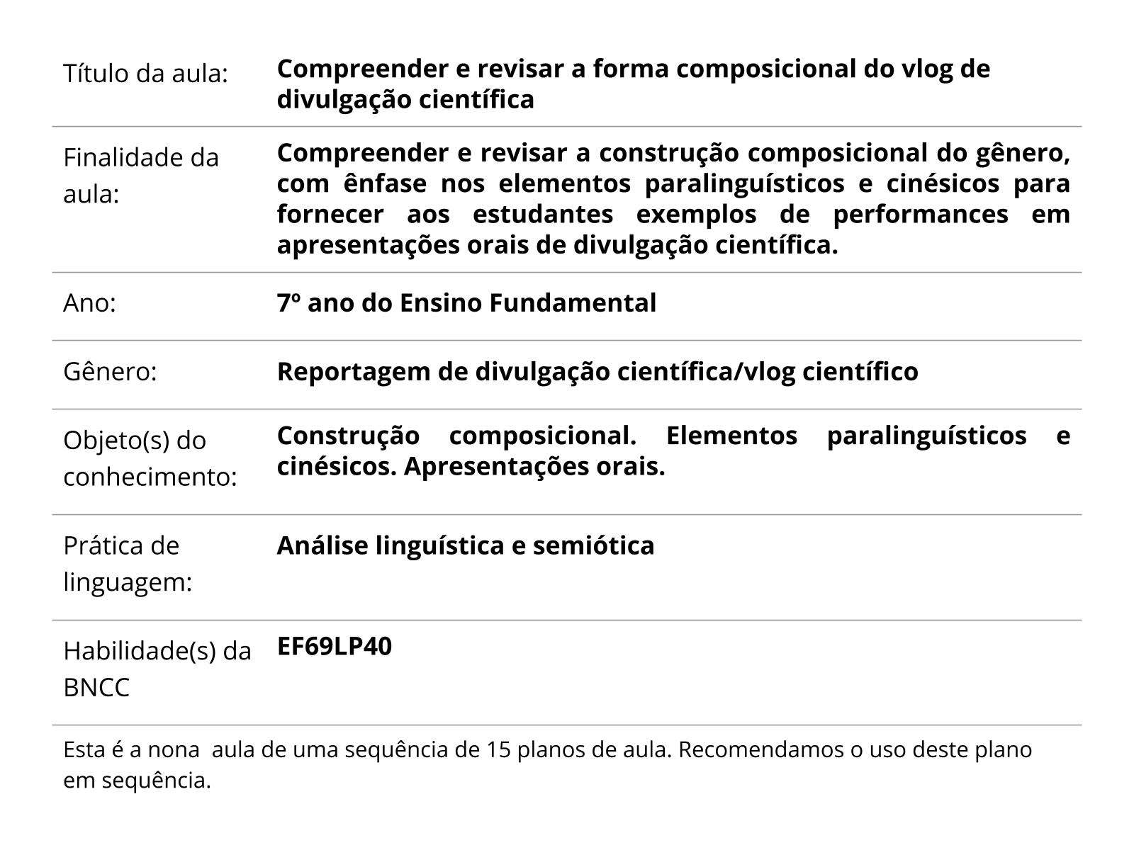 Sobre este plano