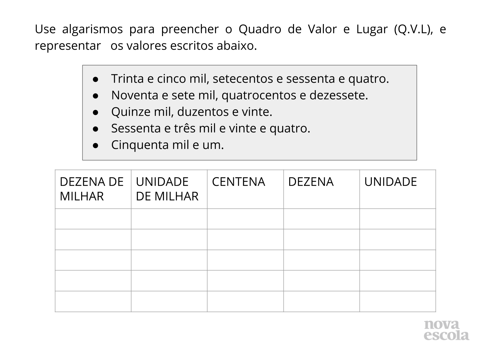 Representando números naturais no Q.V.L - Planos de aula - 4º ano