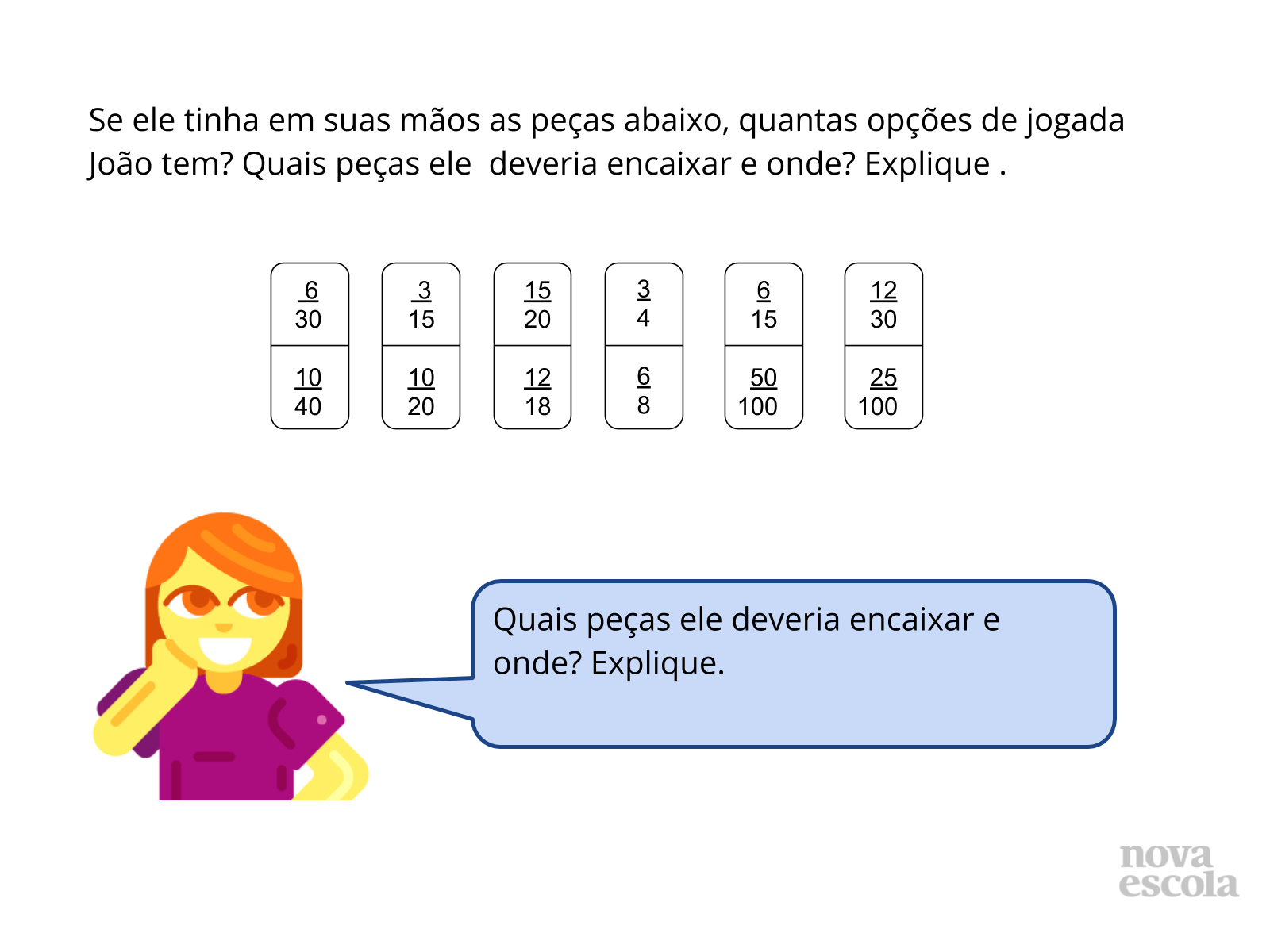 Simplificar uma fração significa escrever uma fração equivalente à