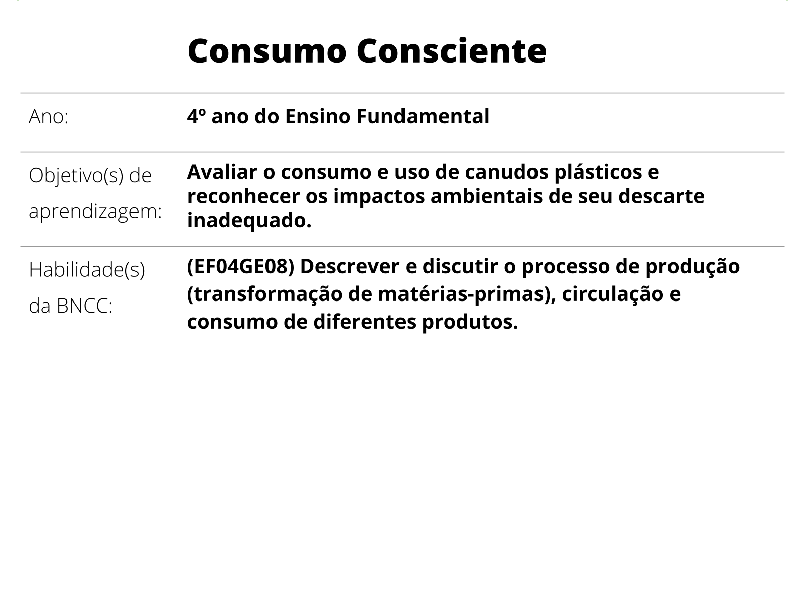 Sobre este plano