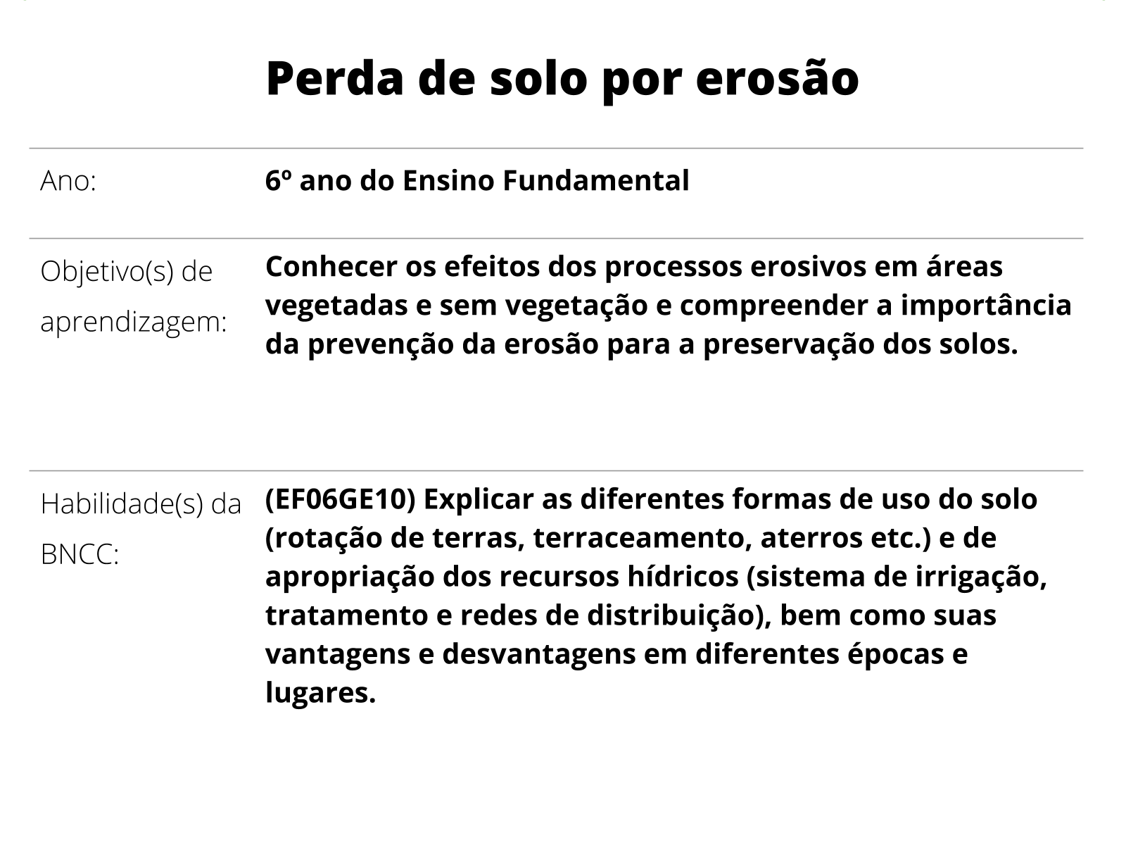 Vantagens da sala ambiente. Tudo - Geografia na prática