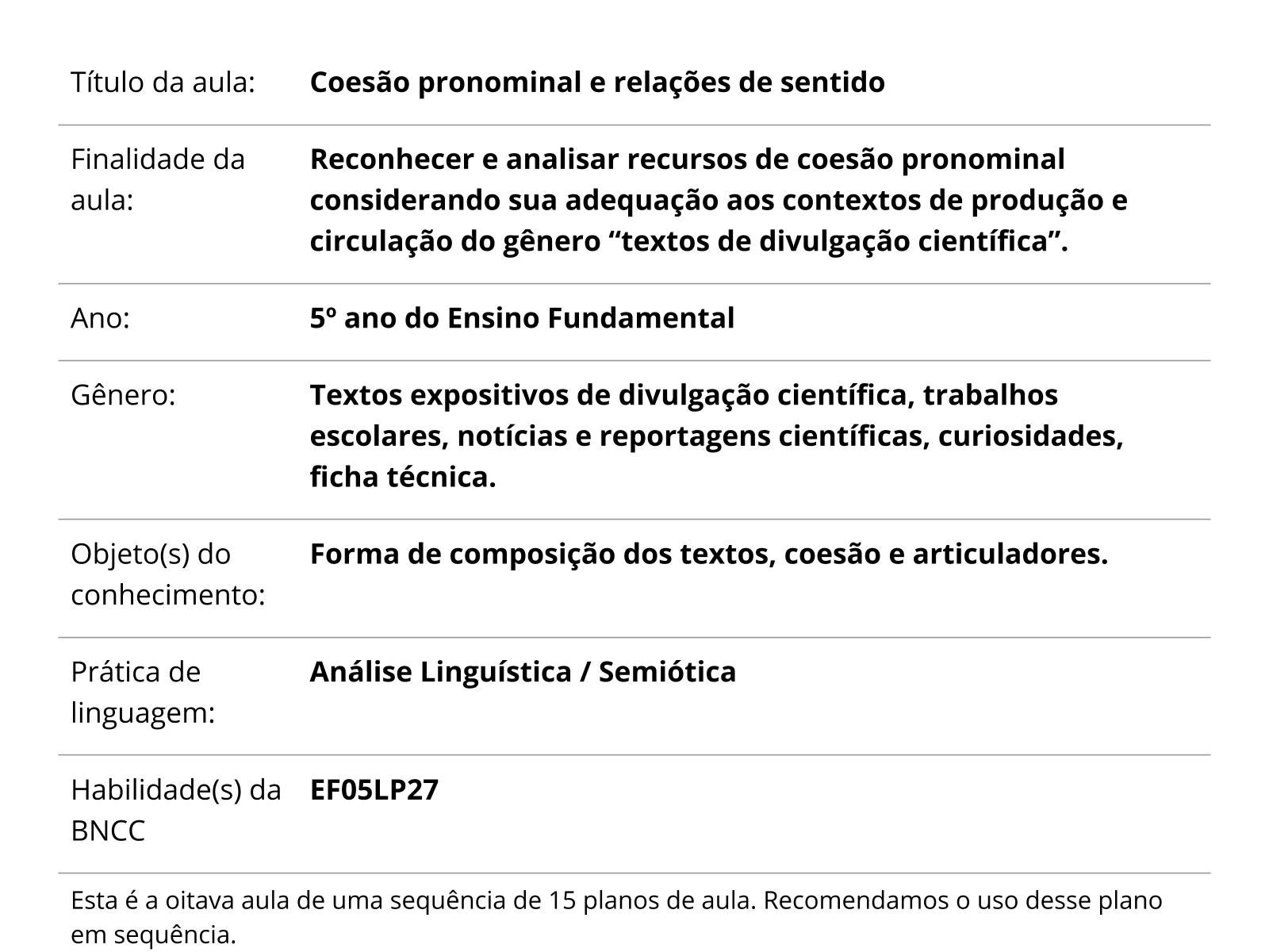 Portal del Profesor - UCA - Pronomes relativos e a coesão textual