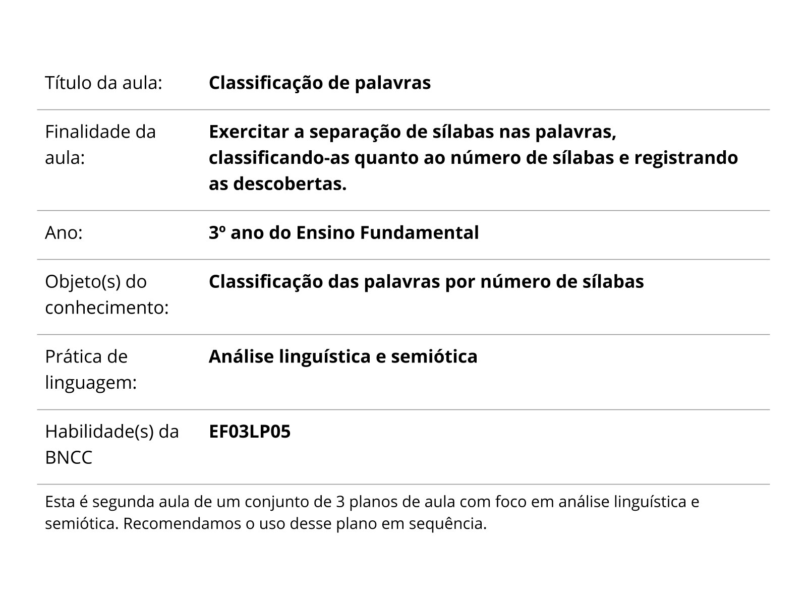 Aula 6 3 Classes de palavras - parte 3 - Português