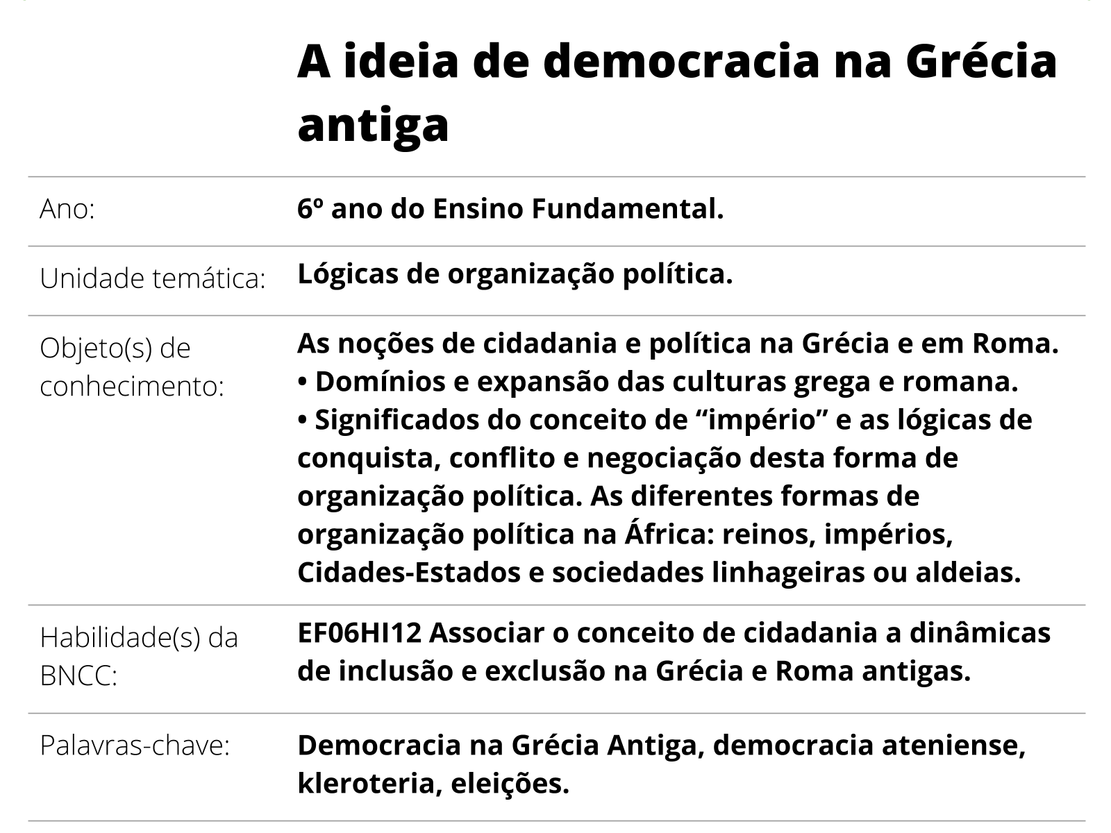 Planejamento e Projeto - Pariticpação, Transparência e Democracia