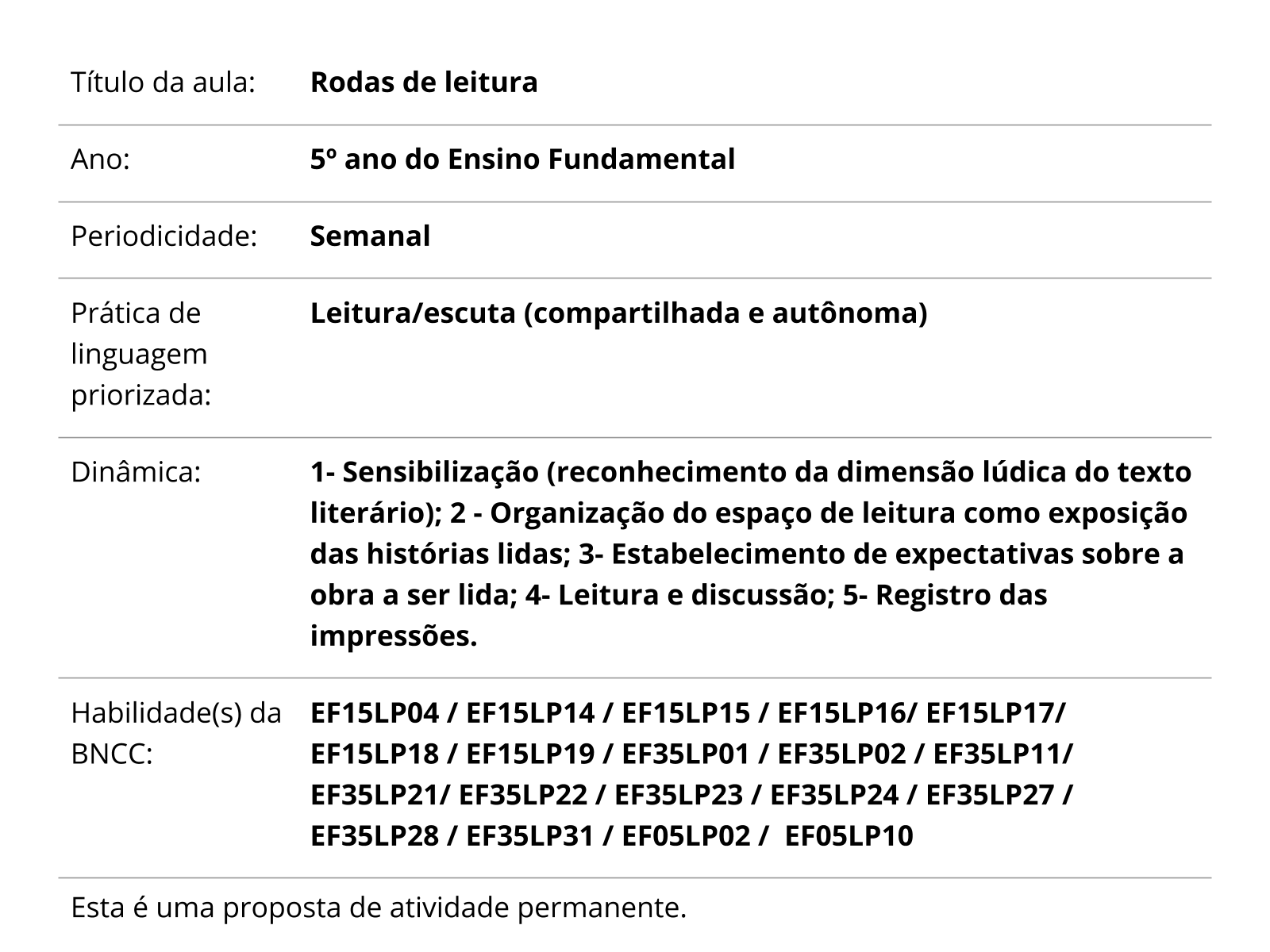 Plano de aula - 5º ano - Rodas de leitura