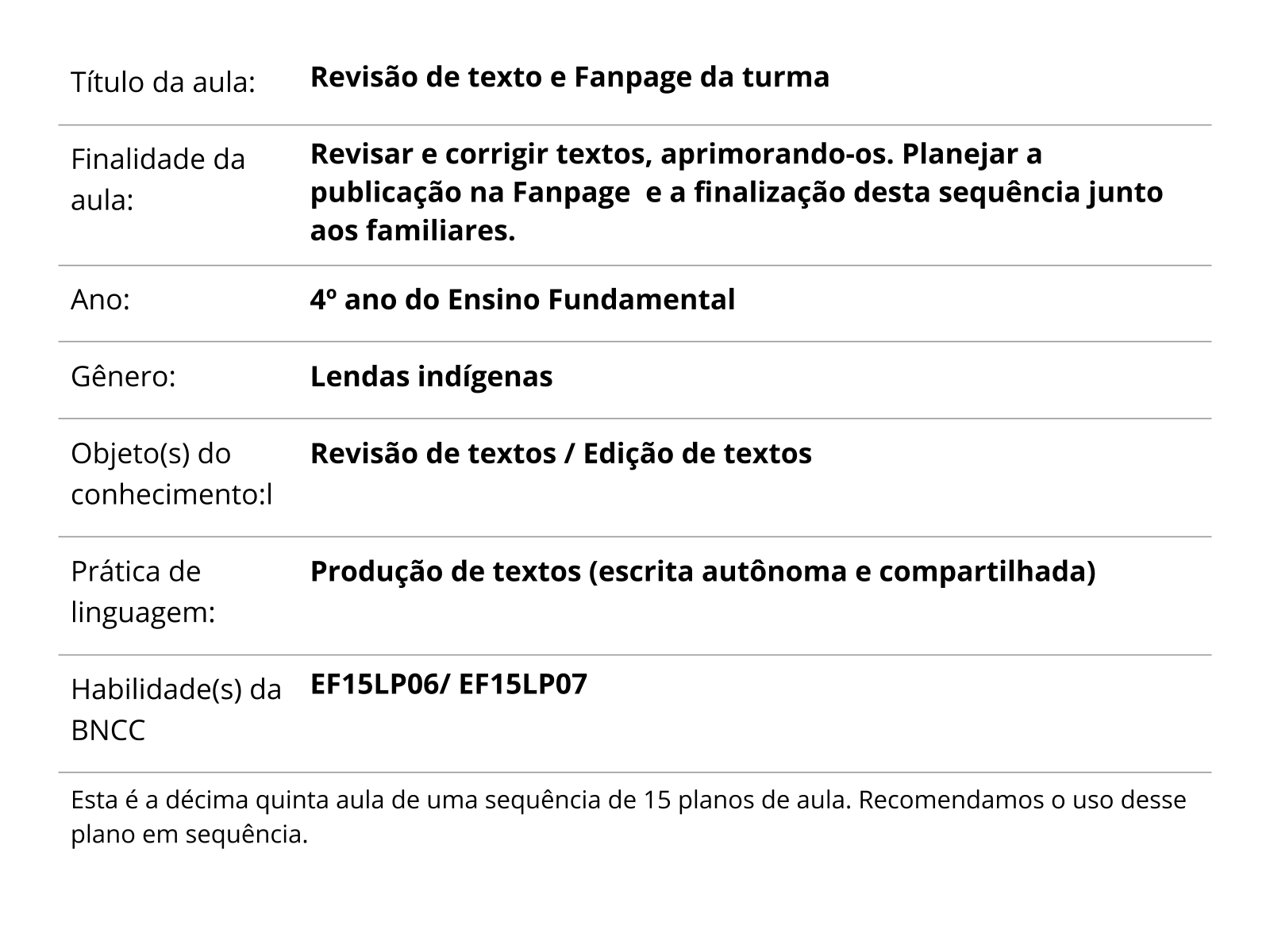 Saiba tudo sobre a importância da correção de texto e gêneros