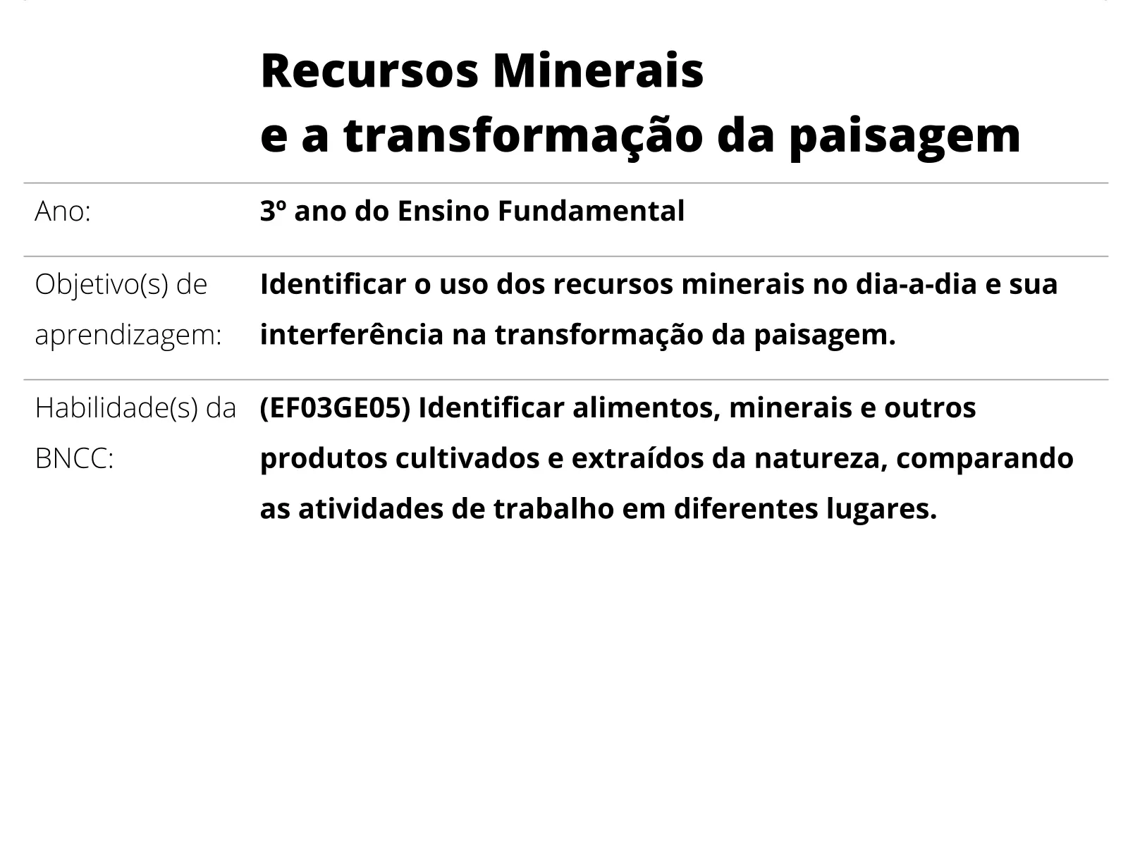 Recursos para o trabalho da geografia em sala de