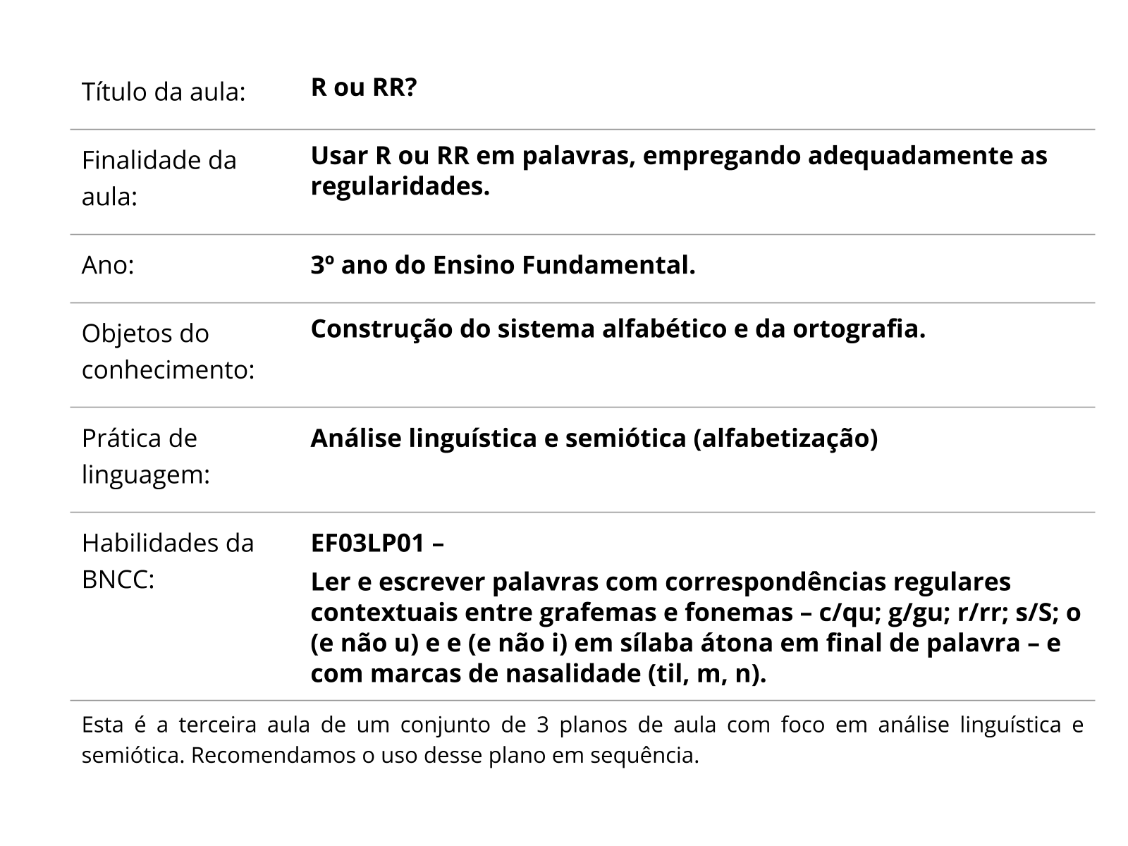 OS DIFERENTES SONS DO R. 