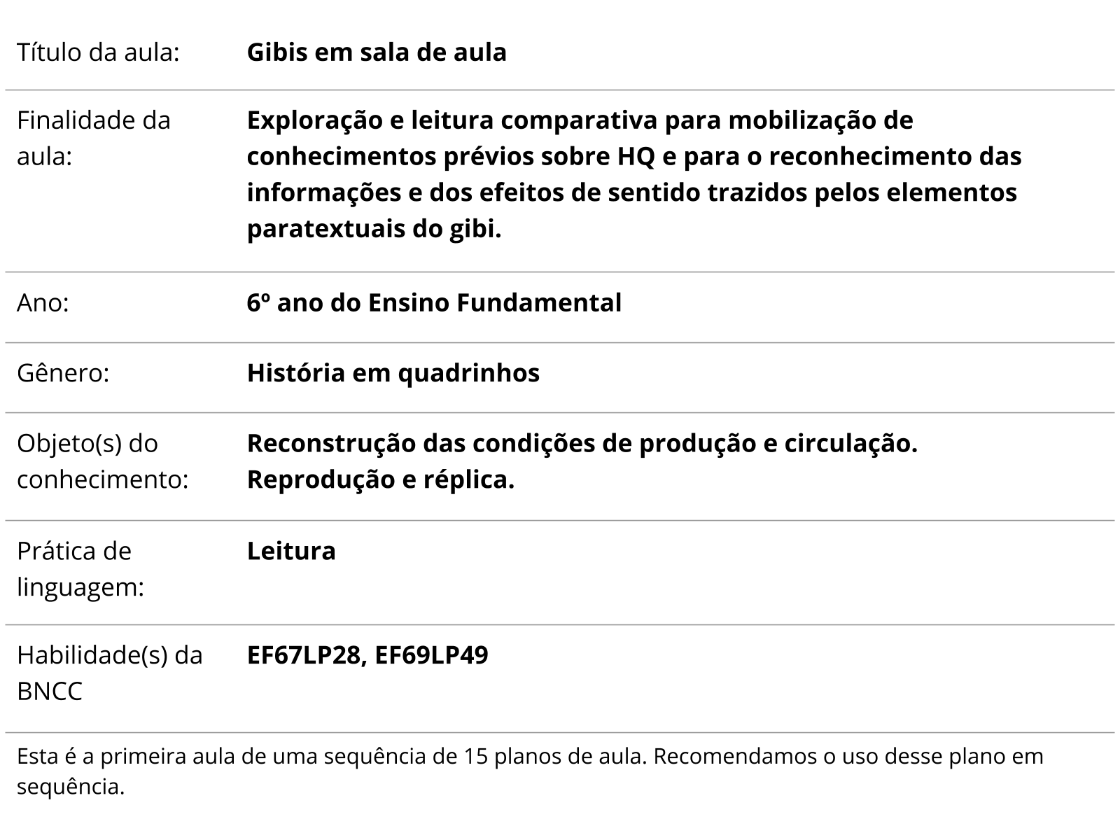 Conhecimentos Gerais 6º ano