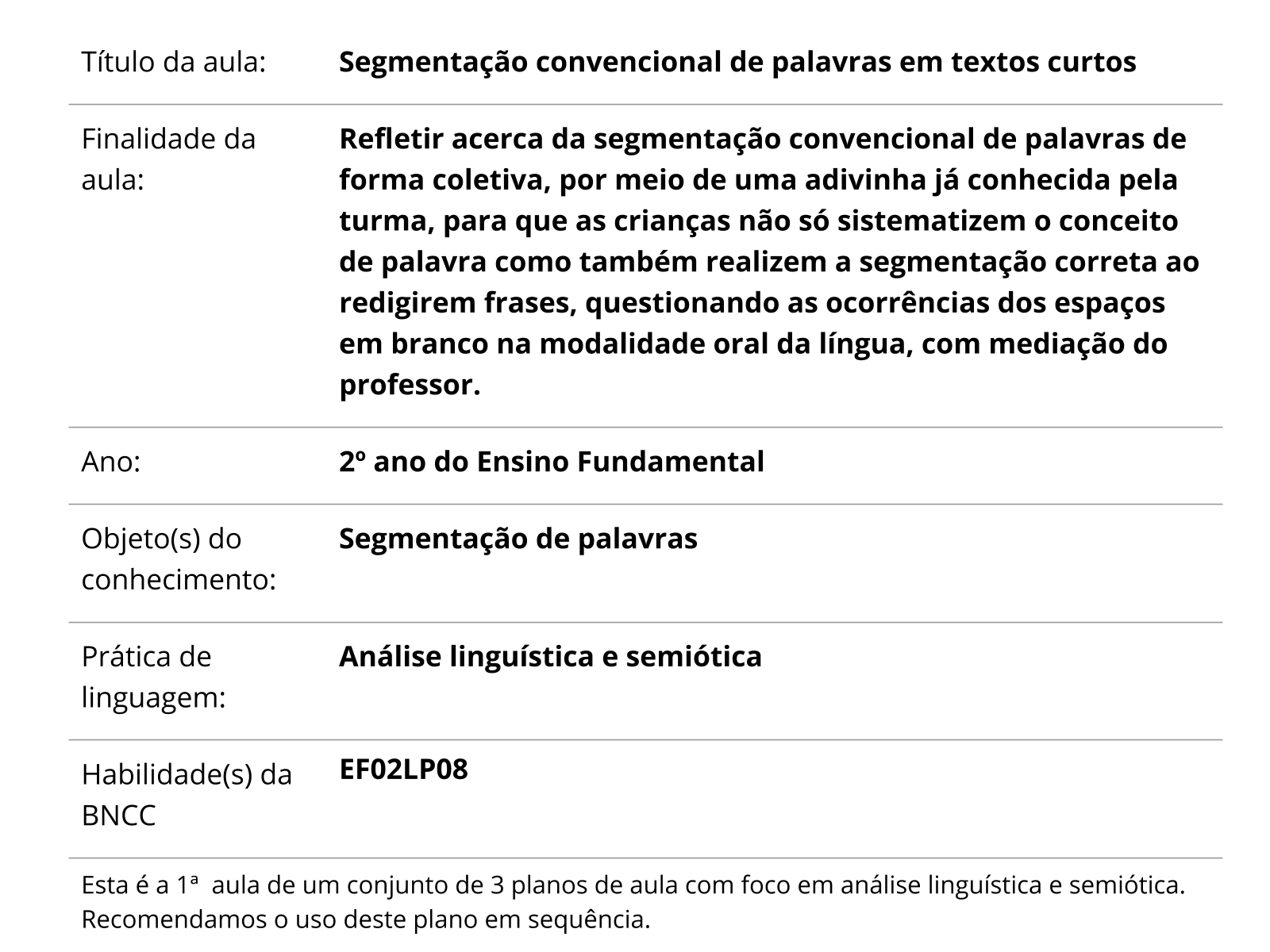 Sobre este plano