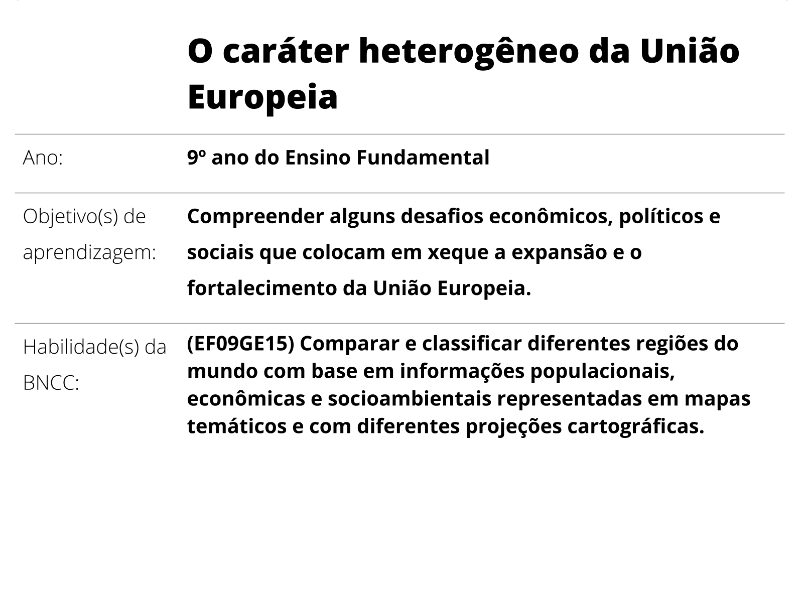 Neste mapa da Europa ″pedagógico″, Portugal é um país de