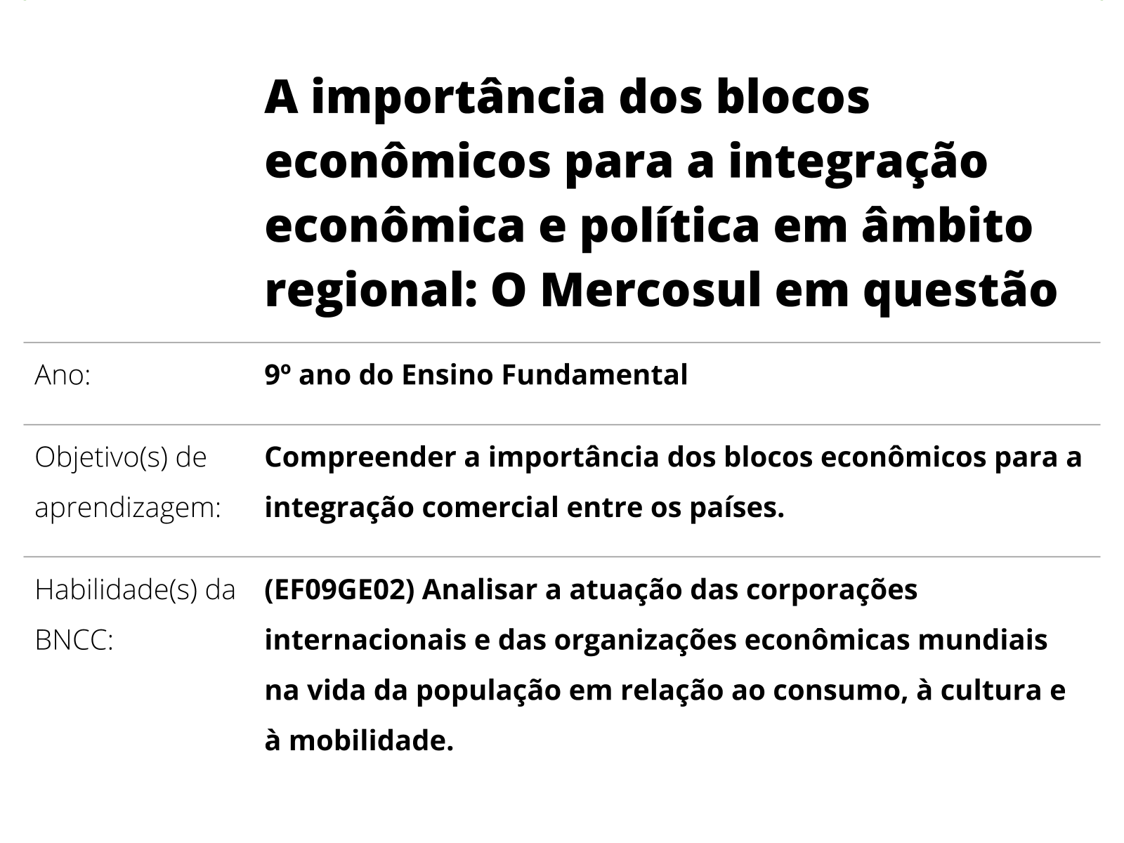 Sobre este plano