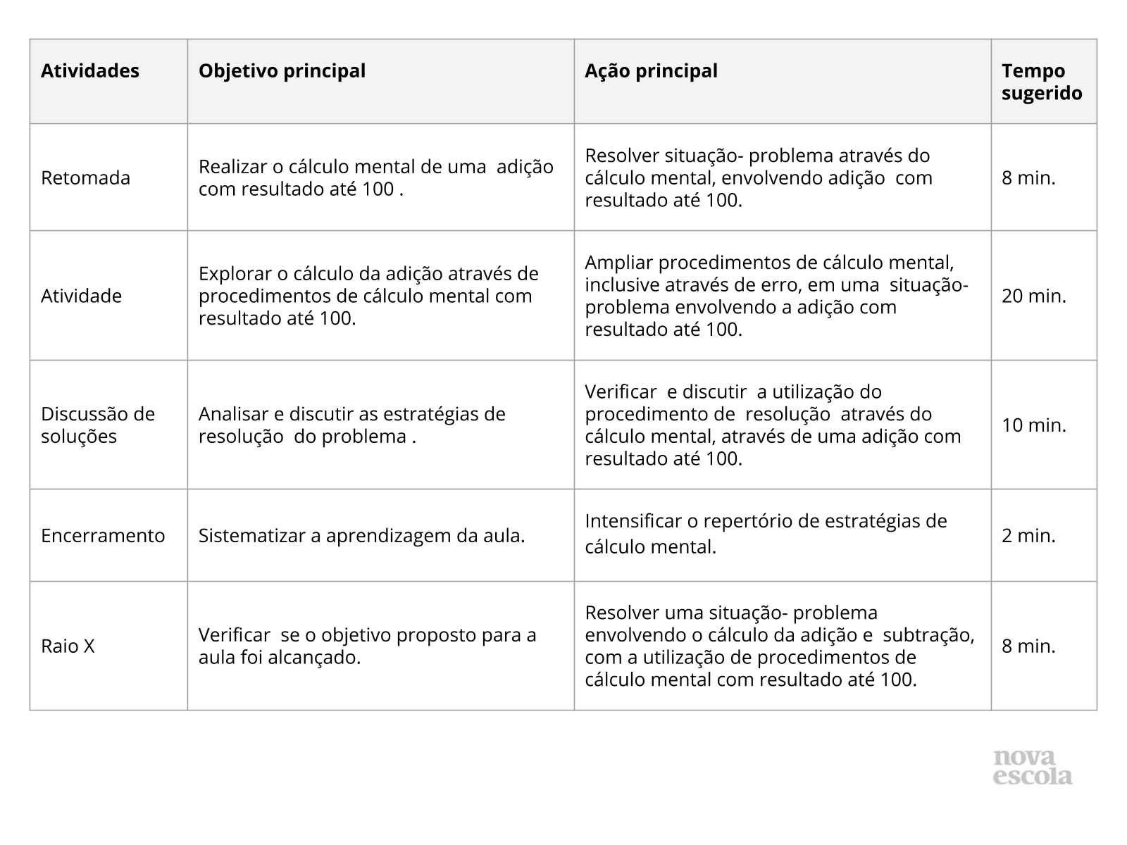 Adição e subtração até 20 em 2023