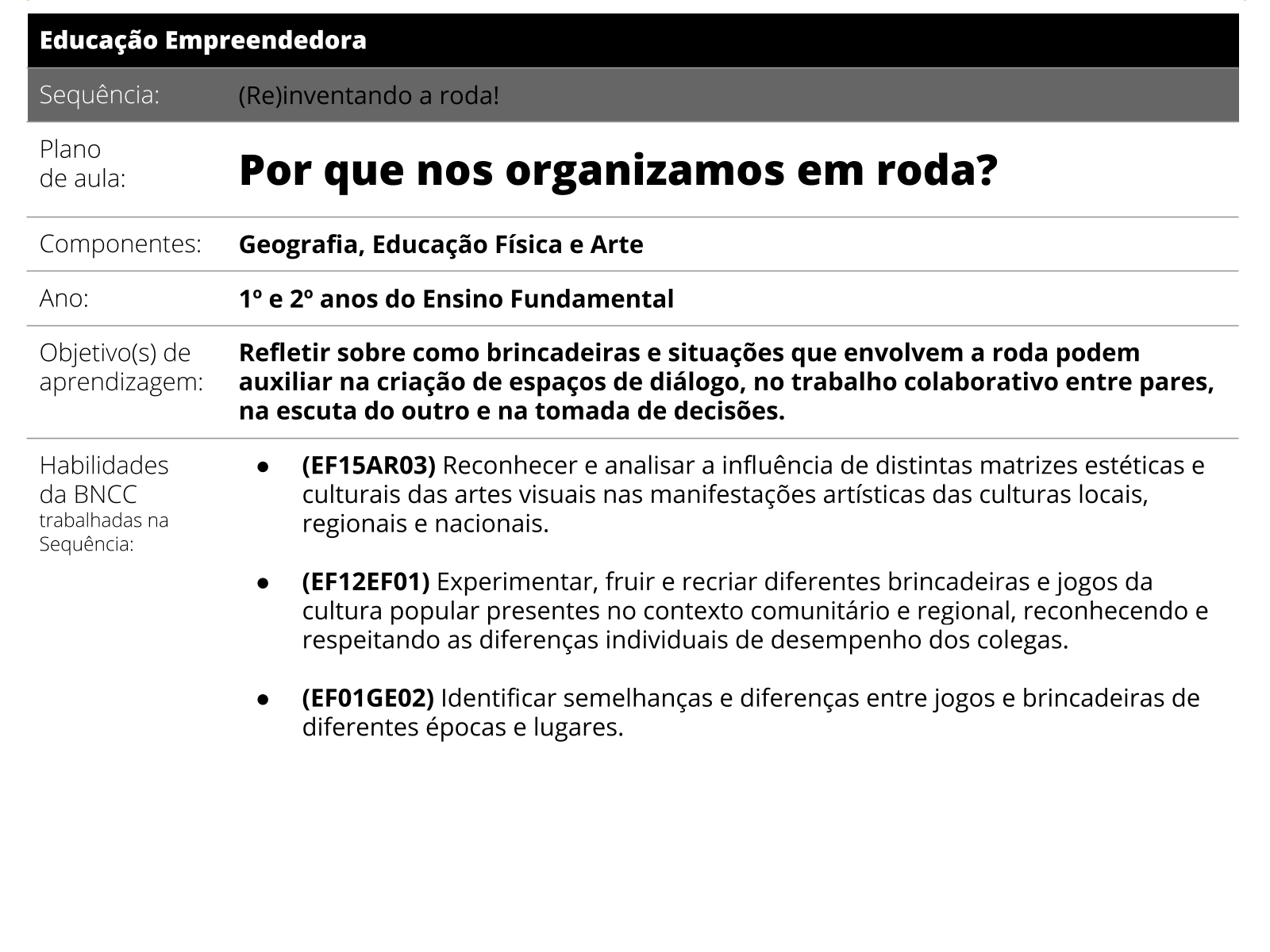 A moda como parte fundamental das diferenças individuais