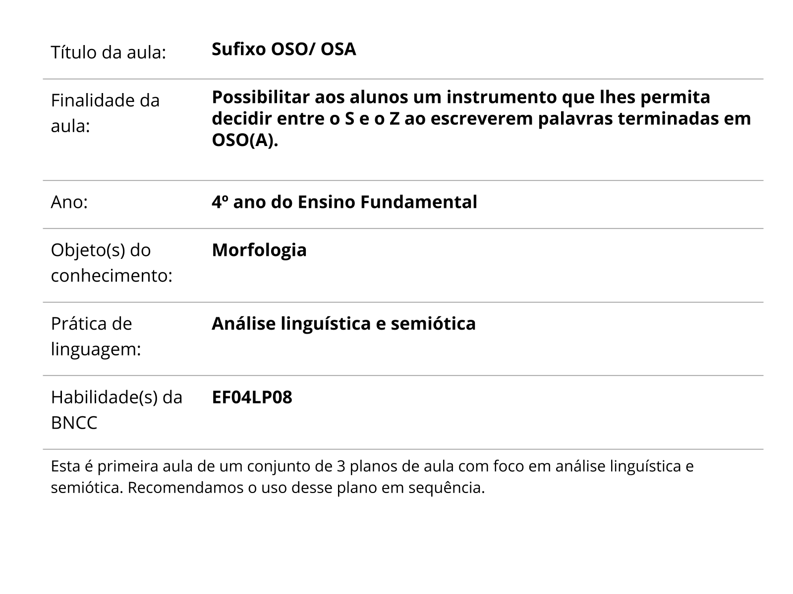 Sobre este plano