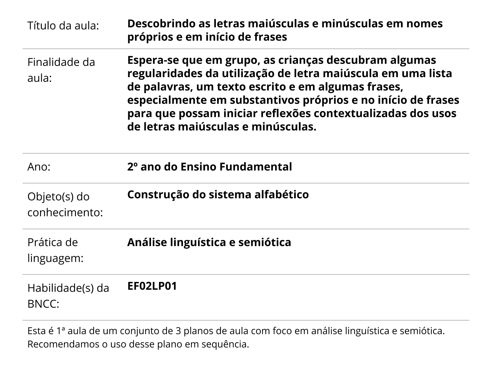 Alfabeto: letras e ordem alfabética - reflexão sobre a escrita - Planos de  aula - 1º ano - Língua Portuguesa