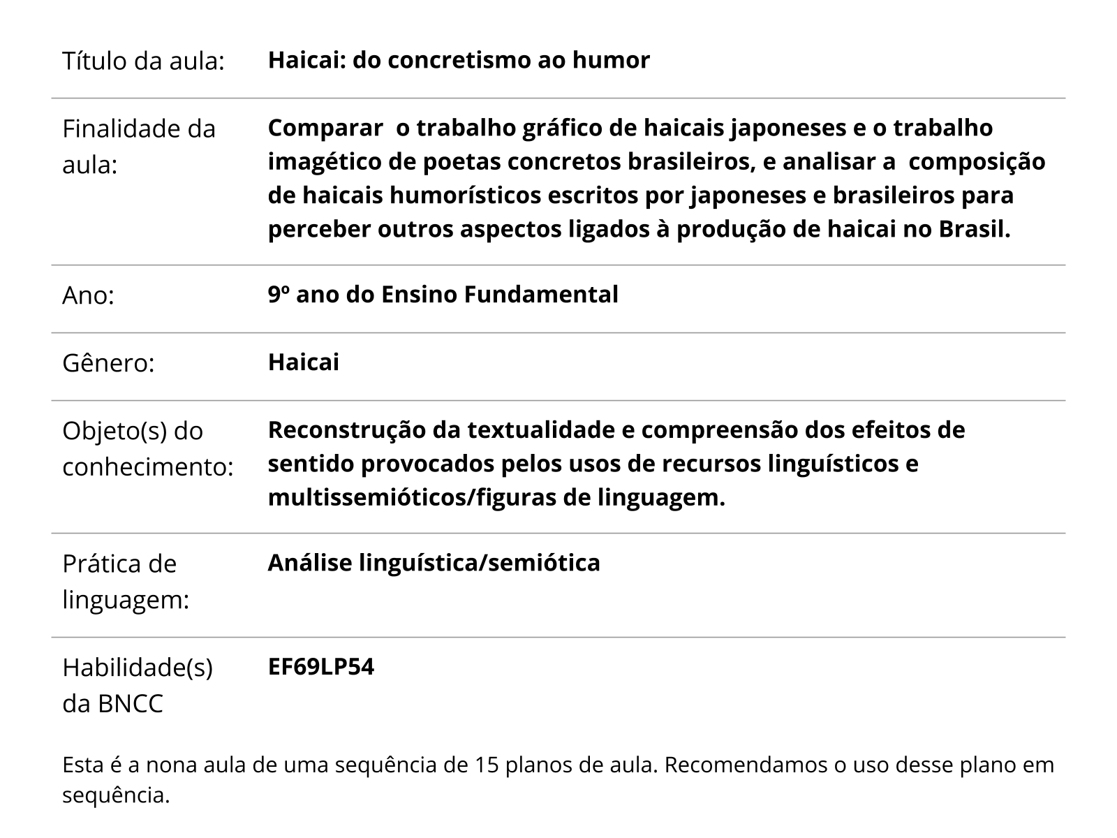 Sobre este plano