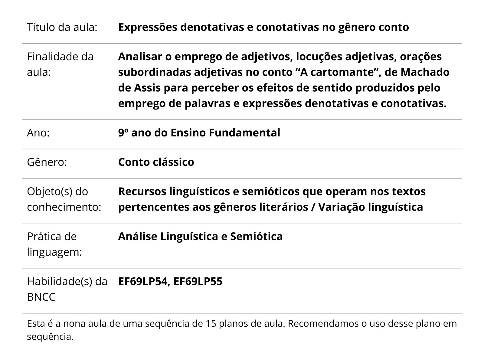 A Cartomante e Outros Contos - Machado de Assis - Acervo Gutenberg -  Livros, Áudios e Vídeos