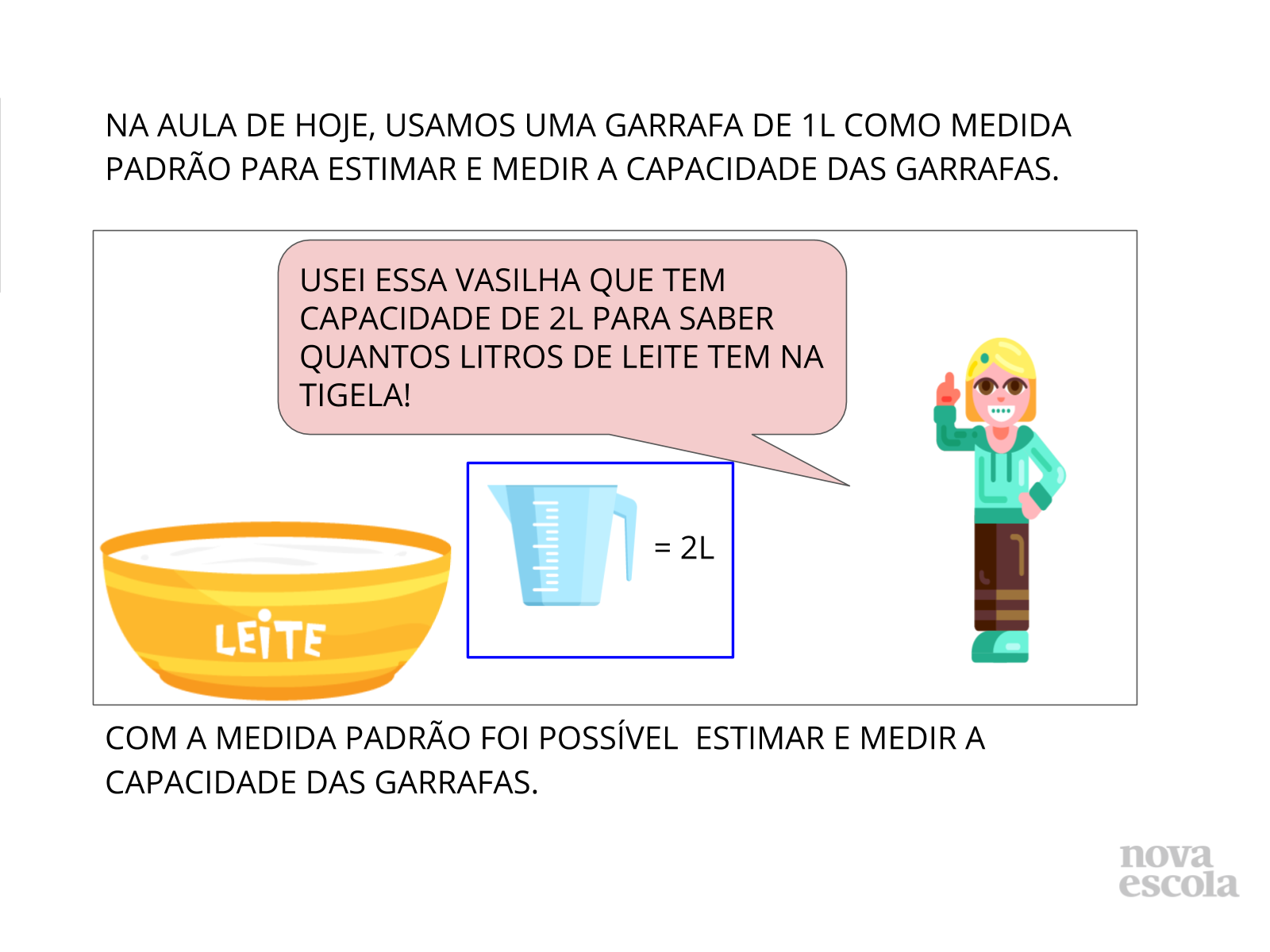 Medidas de capacidade, comprimento, massa e área  Ensino de matemática,  Aulas de matemática, Explicações de matemática