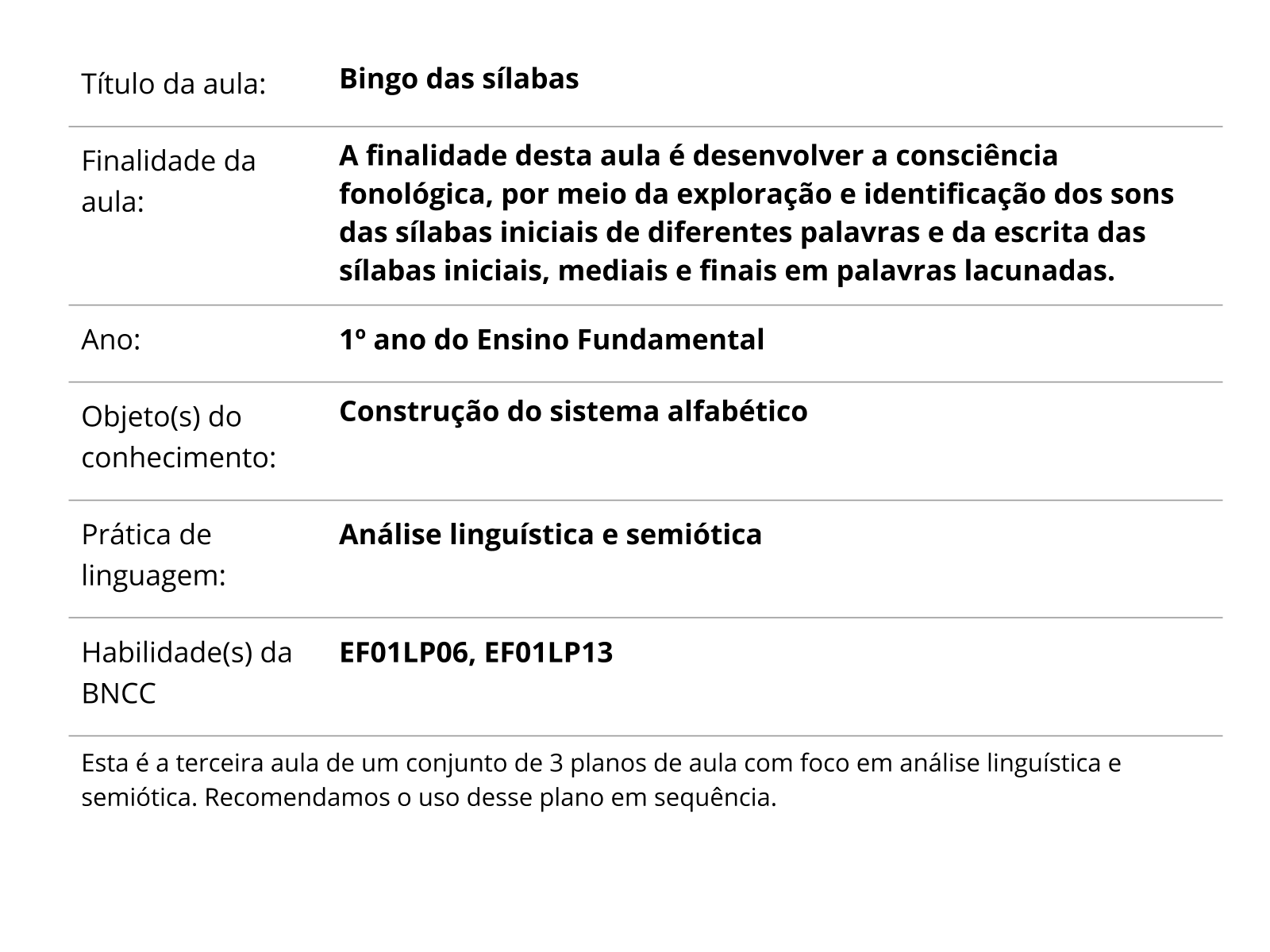Bingo das sílabas - Planos de aula - 1º ano - Língua Portuguesa