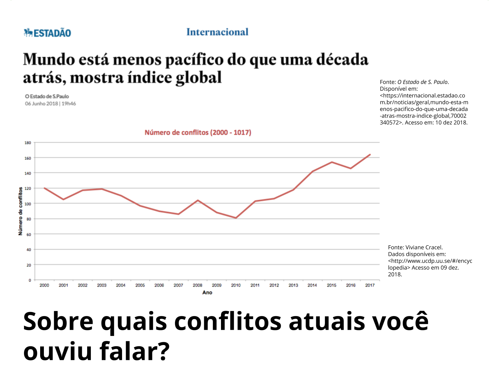 Nações e os conflitos territoriais - Planos de aula - 8°ano - Geografia