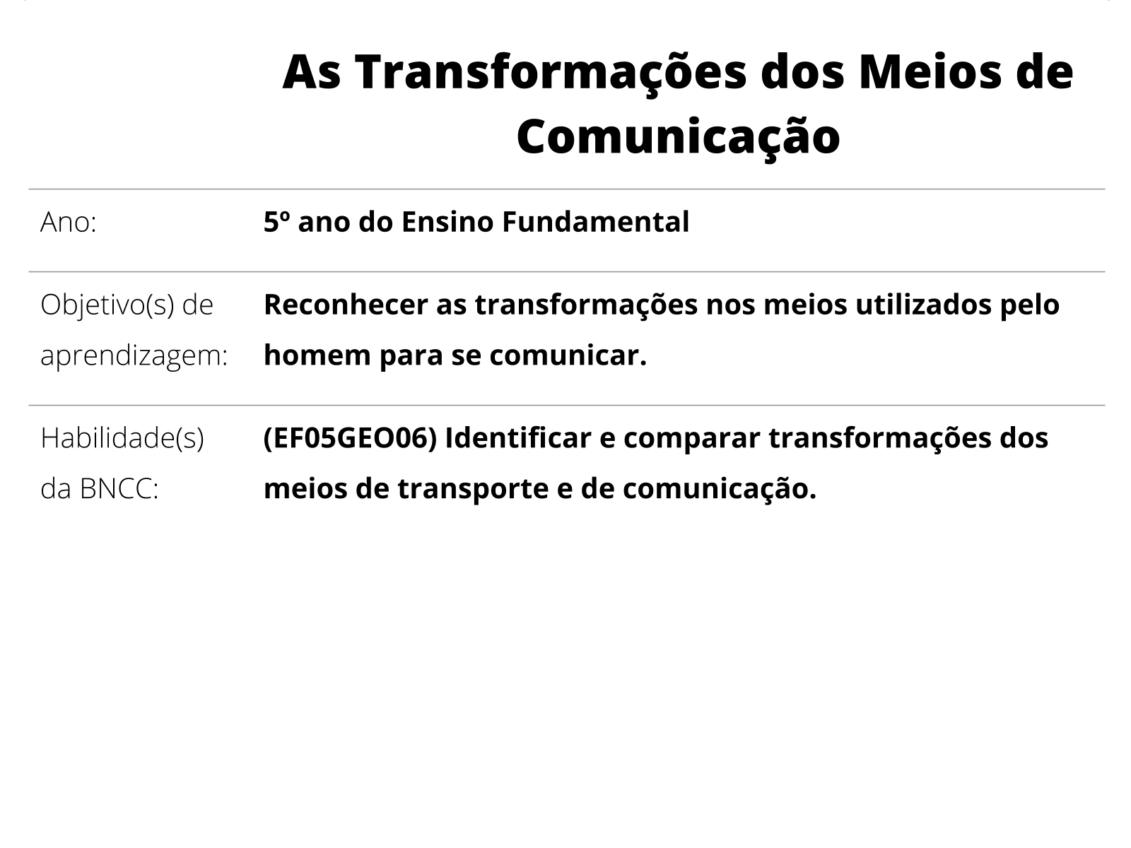 As Transforma Es Dos Meios De Comunica O Planos De Aula Ano Geografia