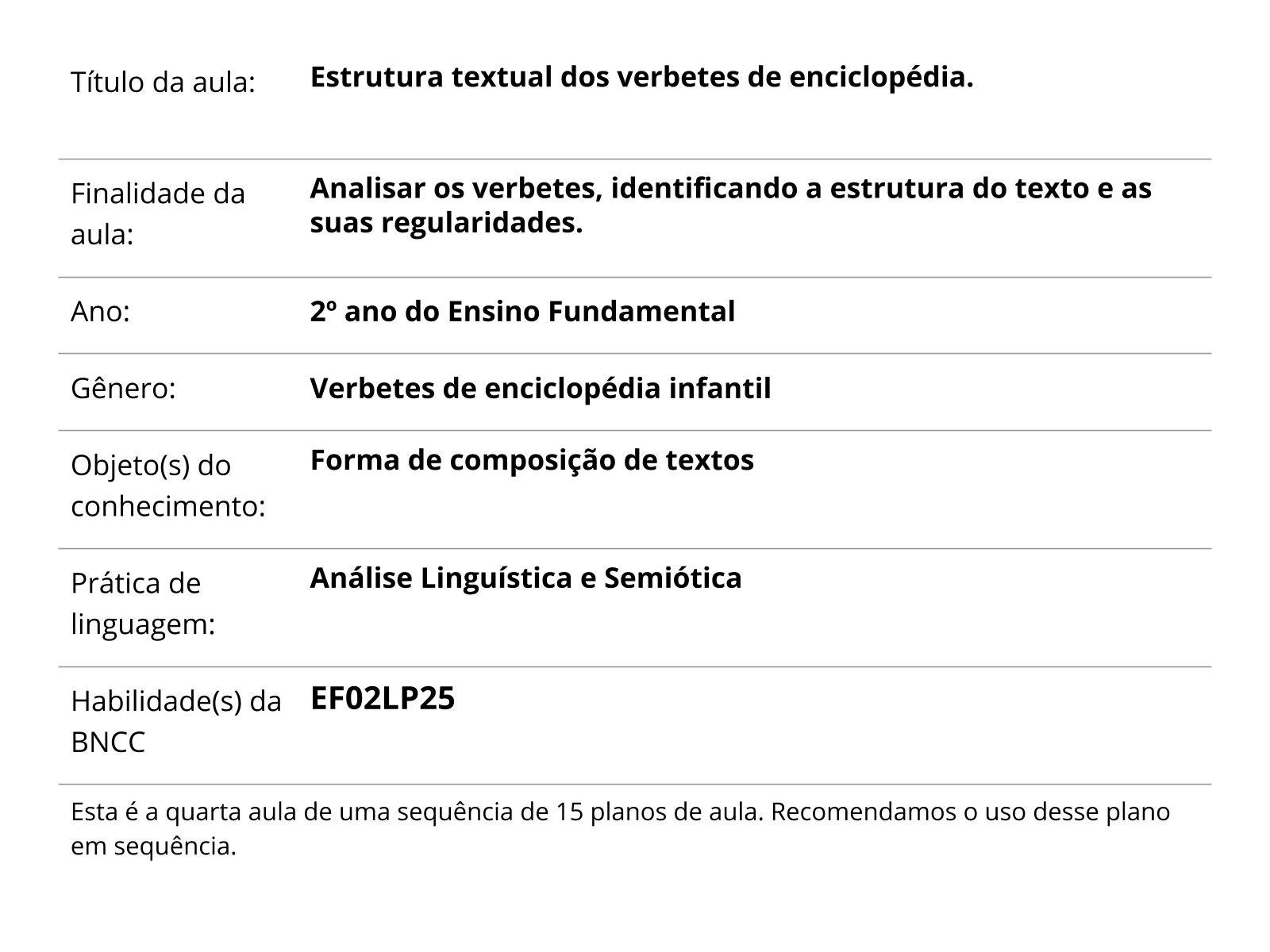 Plano de aula - 2º ano - Estrutura textual dos verbetes de enciclopédia.