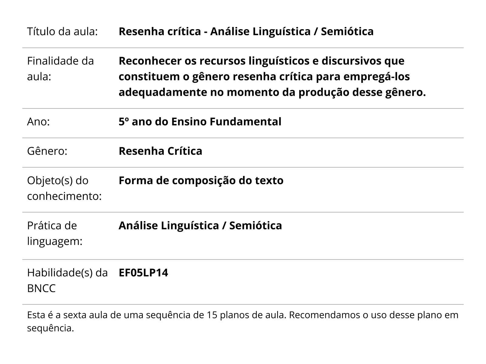 Sobre este plano