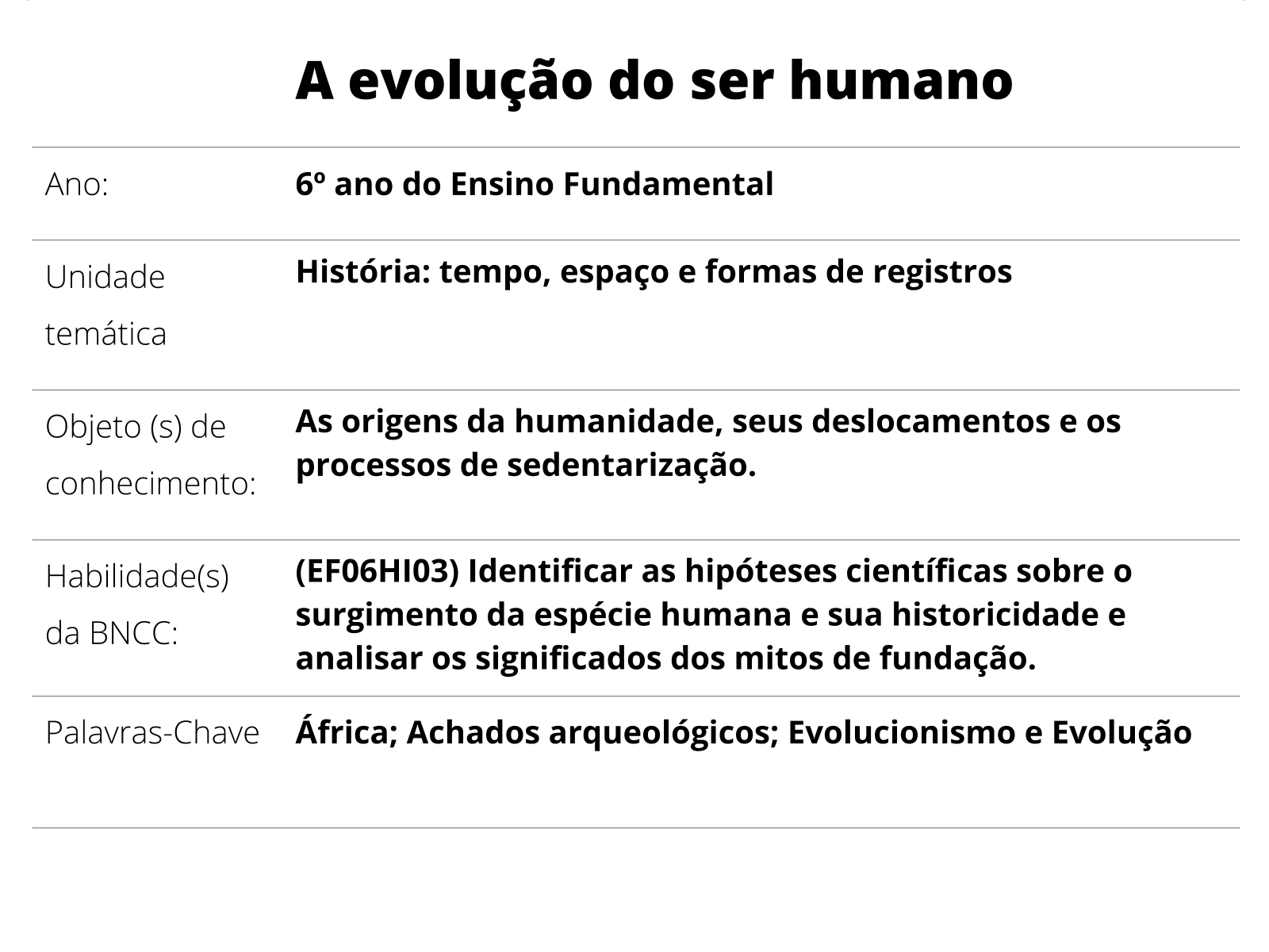 Há espaço para ser feita história? 