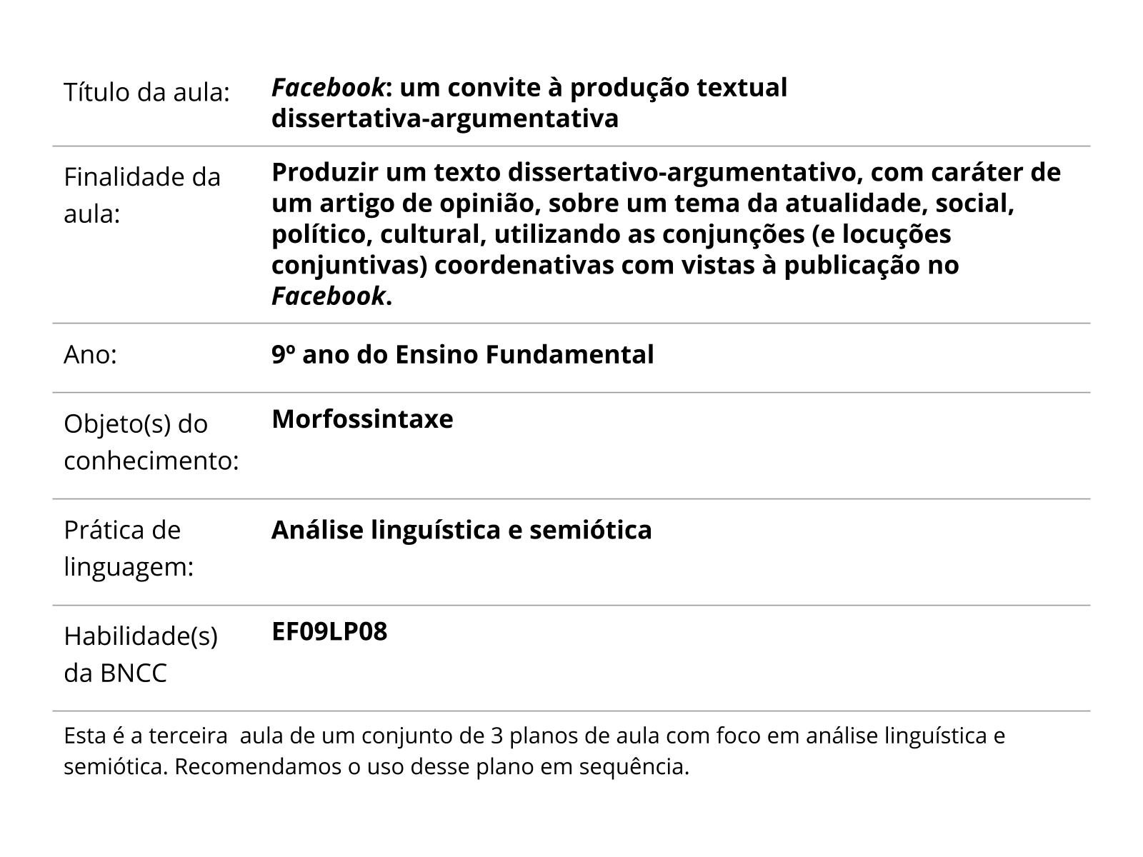 Sobre este plano