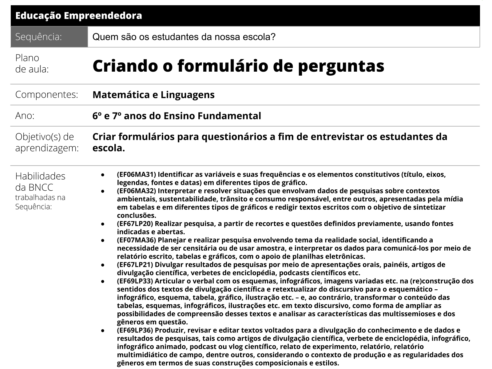 Criando O Formulário De Perguntas   Ensino Fundamental 1   Educação