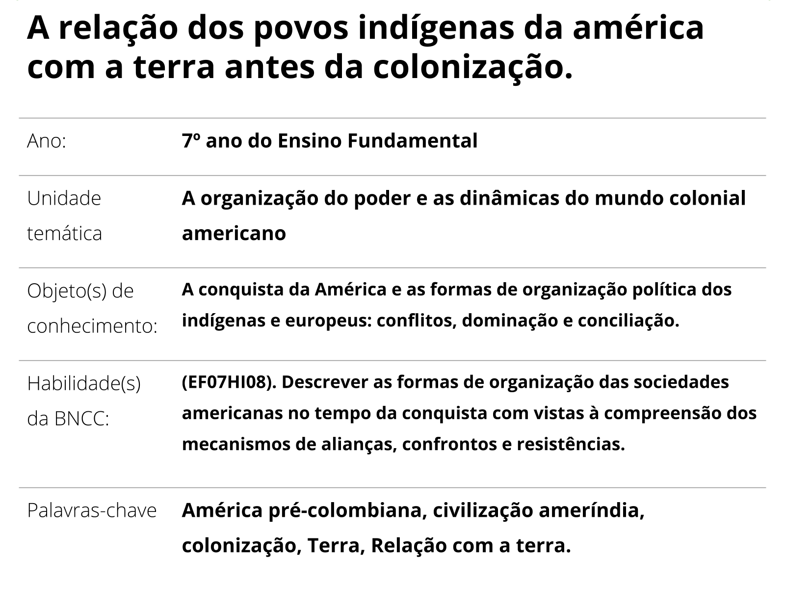 PLANO DE ENSINO - 2023 Educação Fìsica, PDF, Povos indígenas