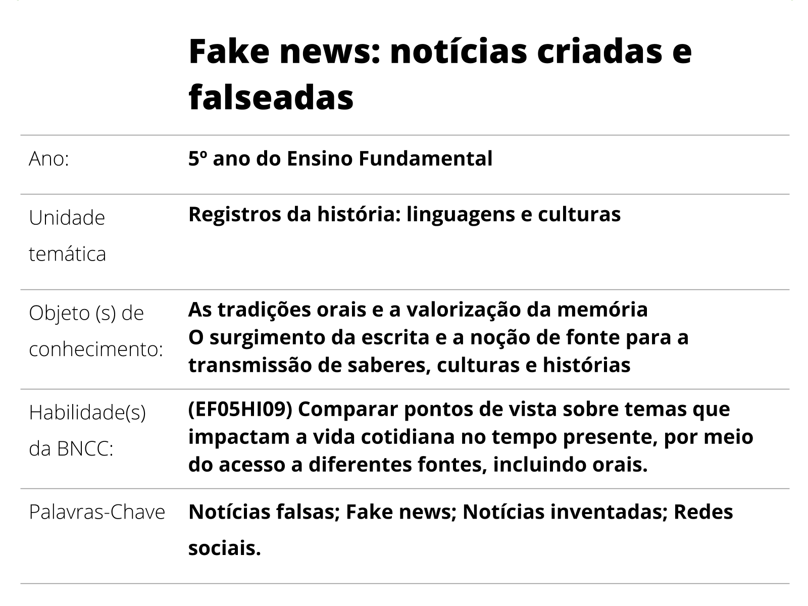 Tudo o que sabemos sobre os planos de história cancelados da 5ª