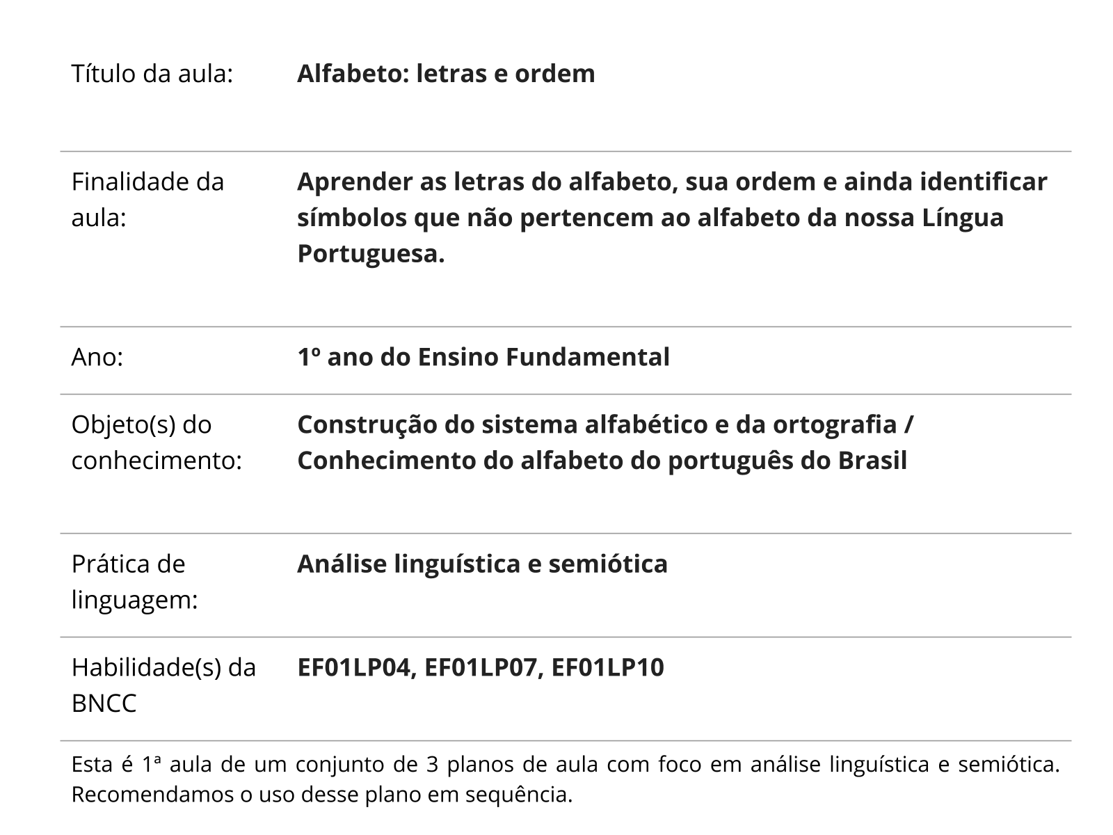 Imagem e letra - Recursos de ensino